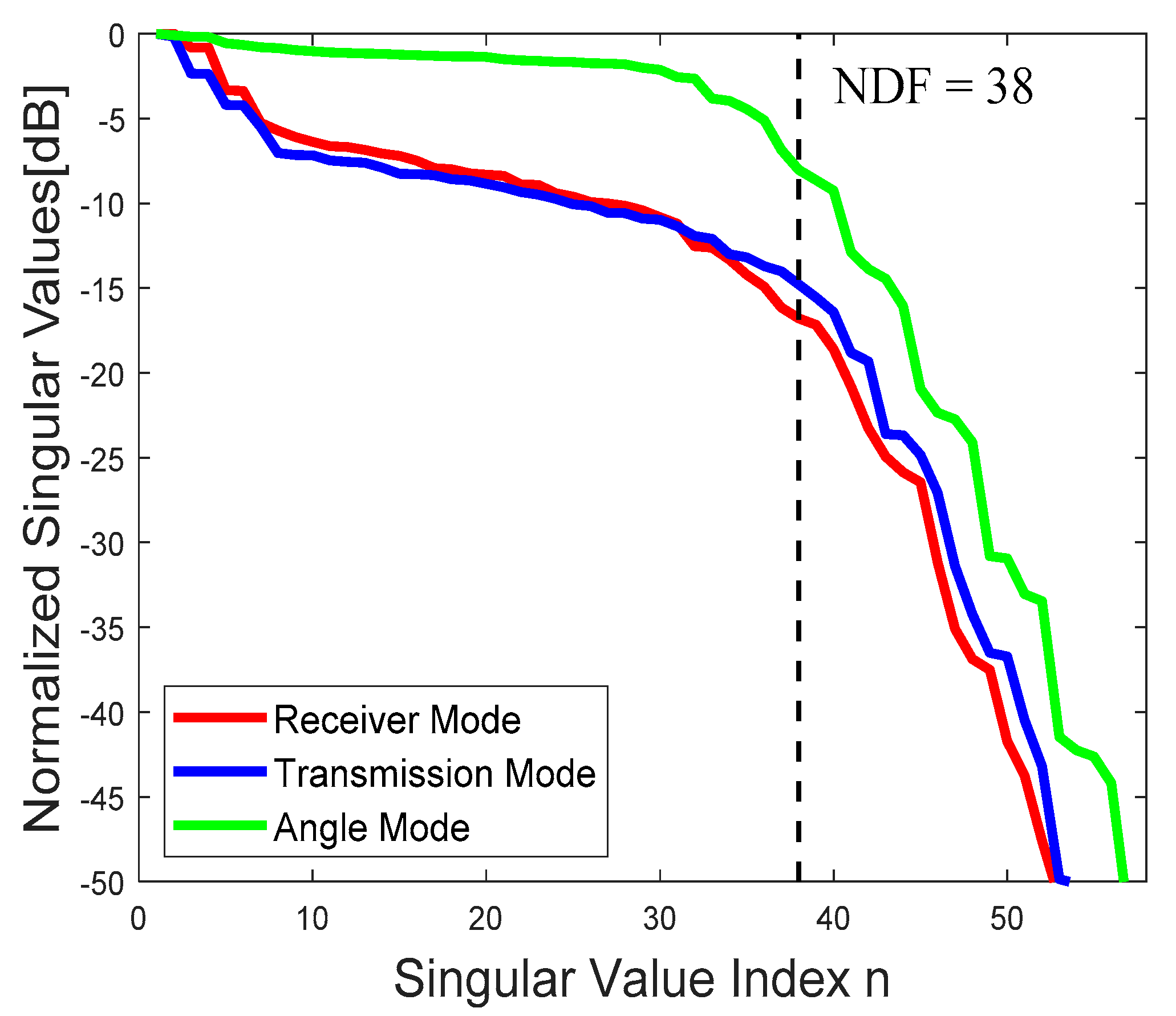 Electronics 10 03089 g008 550
