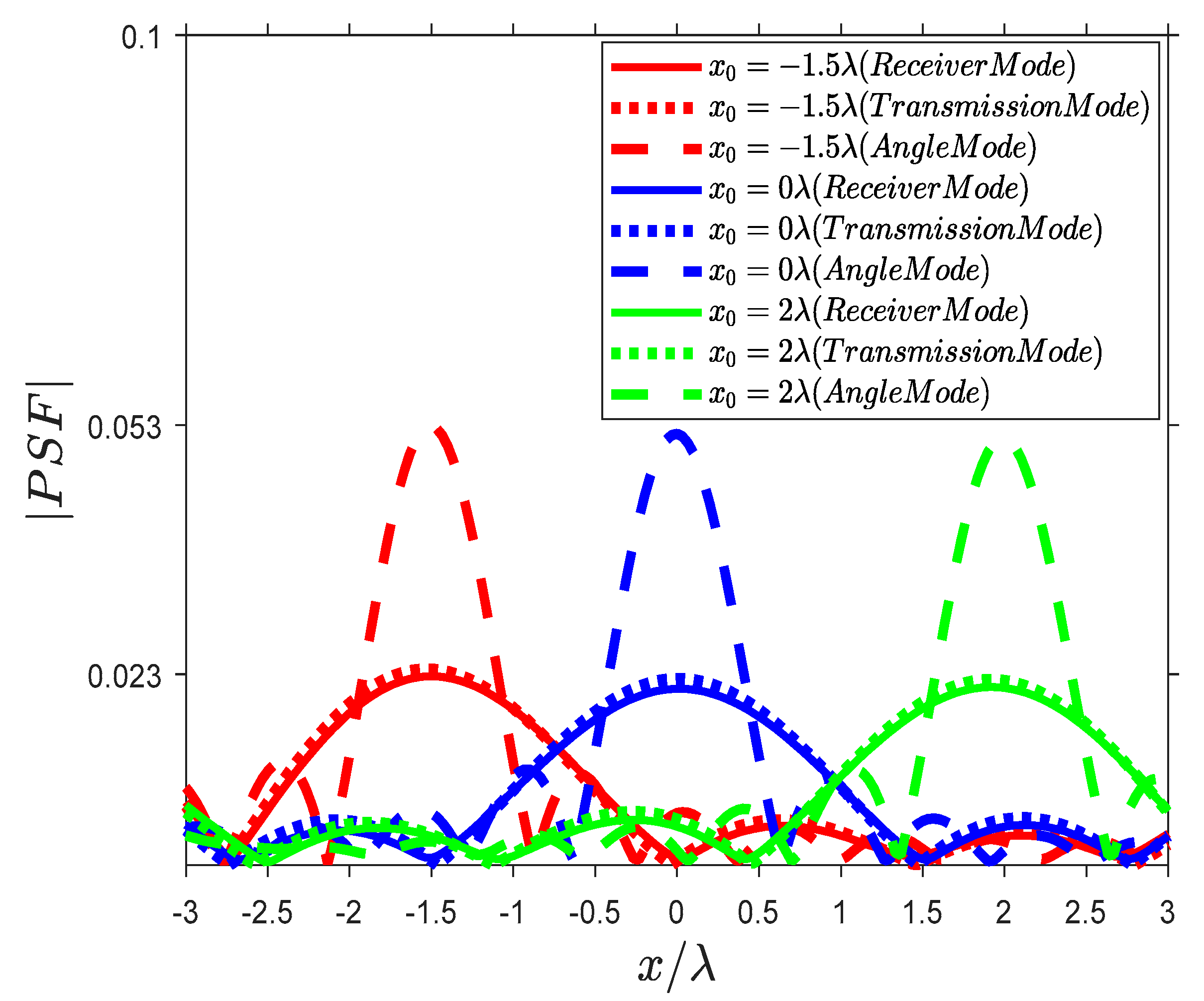 Electronics 10 03089 g009 550