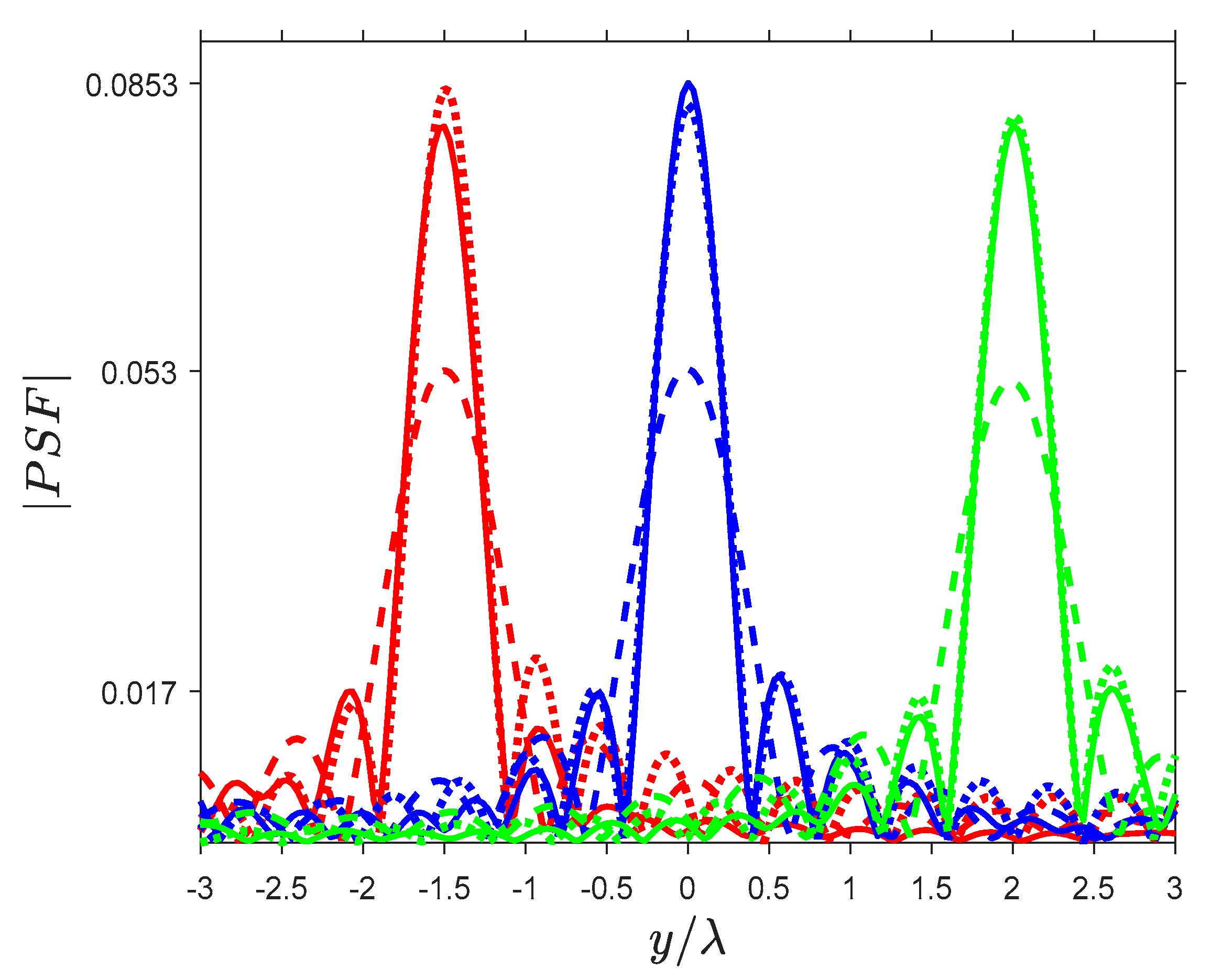 Electronics 10 03089 g010 550