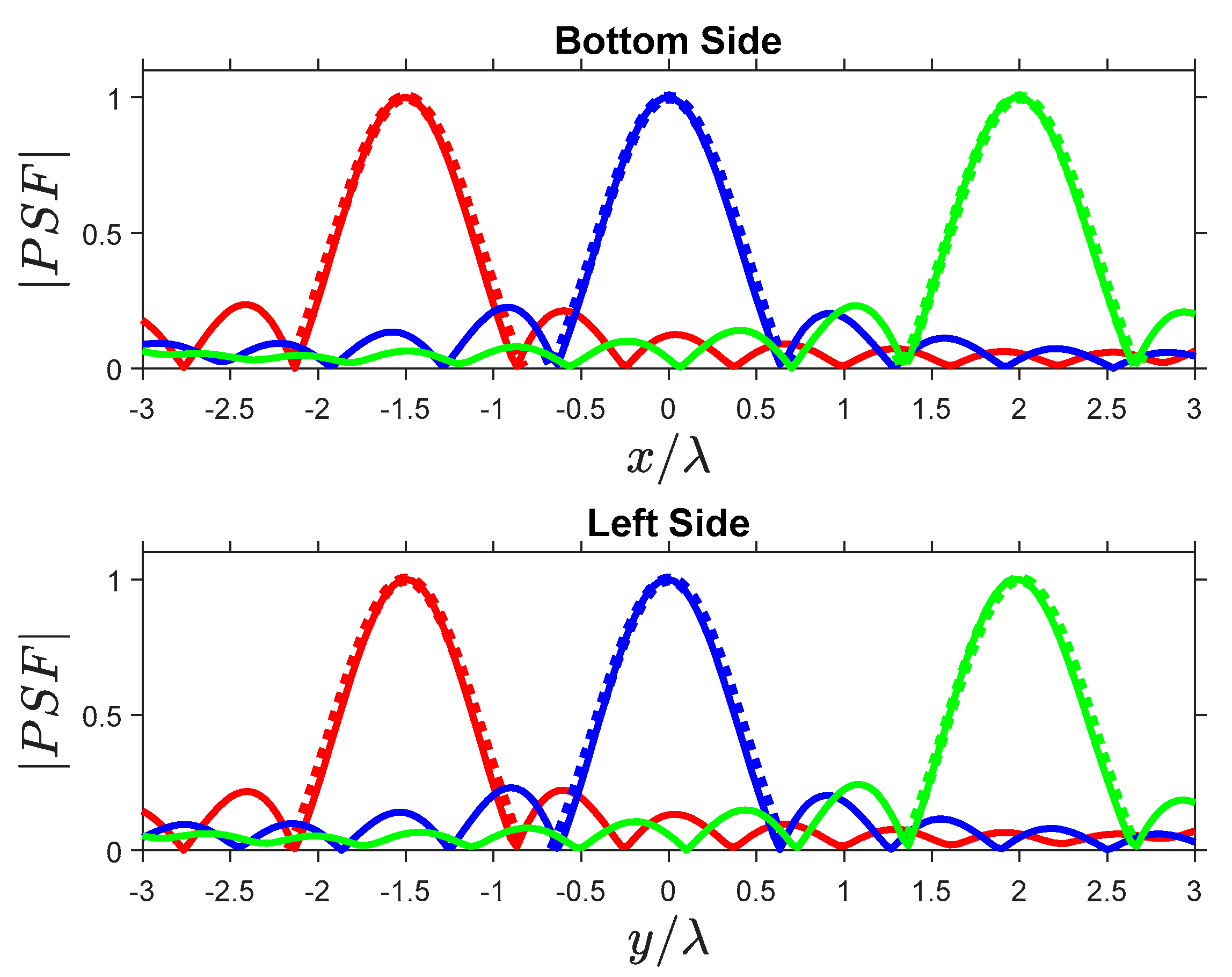 Electronics 10 03089 g013 550