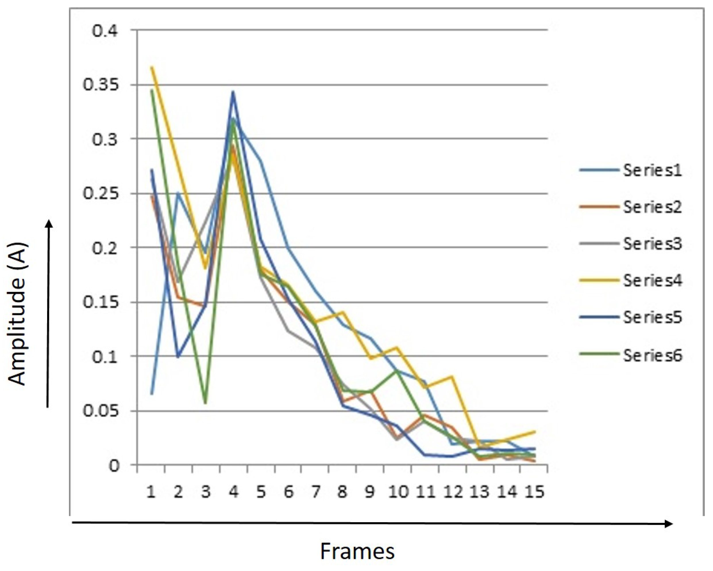 Electronics 10 03094 g007 550