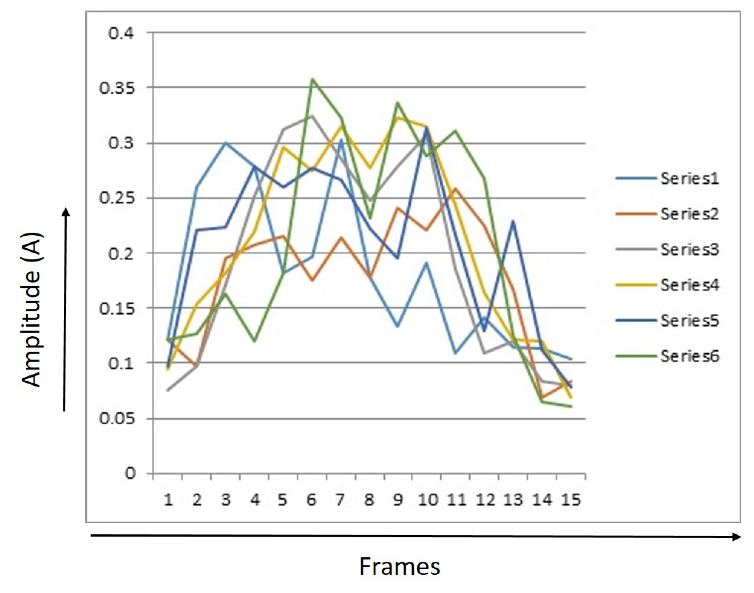 Electronics 10 03094 g008 550
