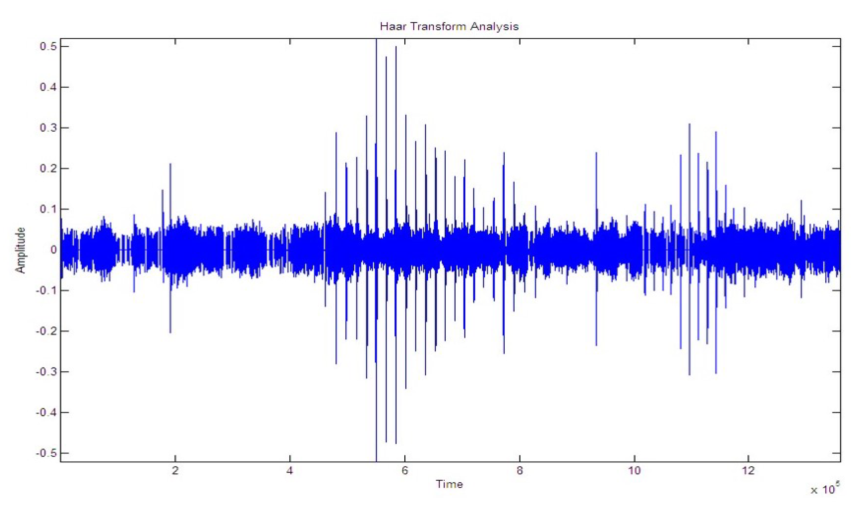 Electronics 10 03094 g012 550