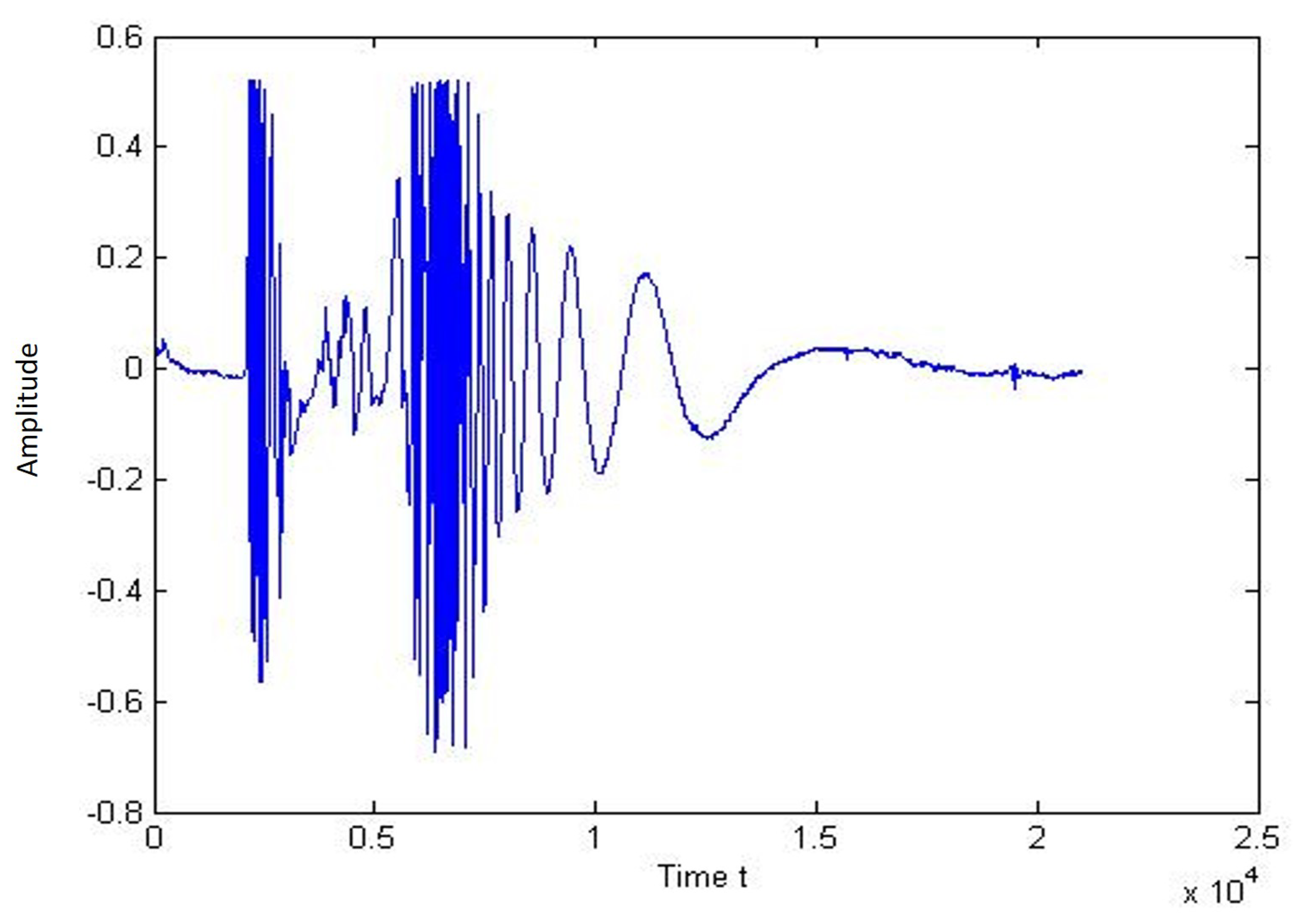 Electronics 10 03094 g016 550