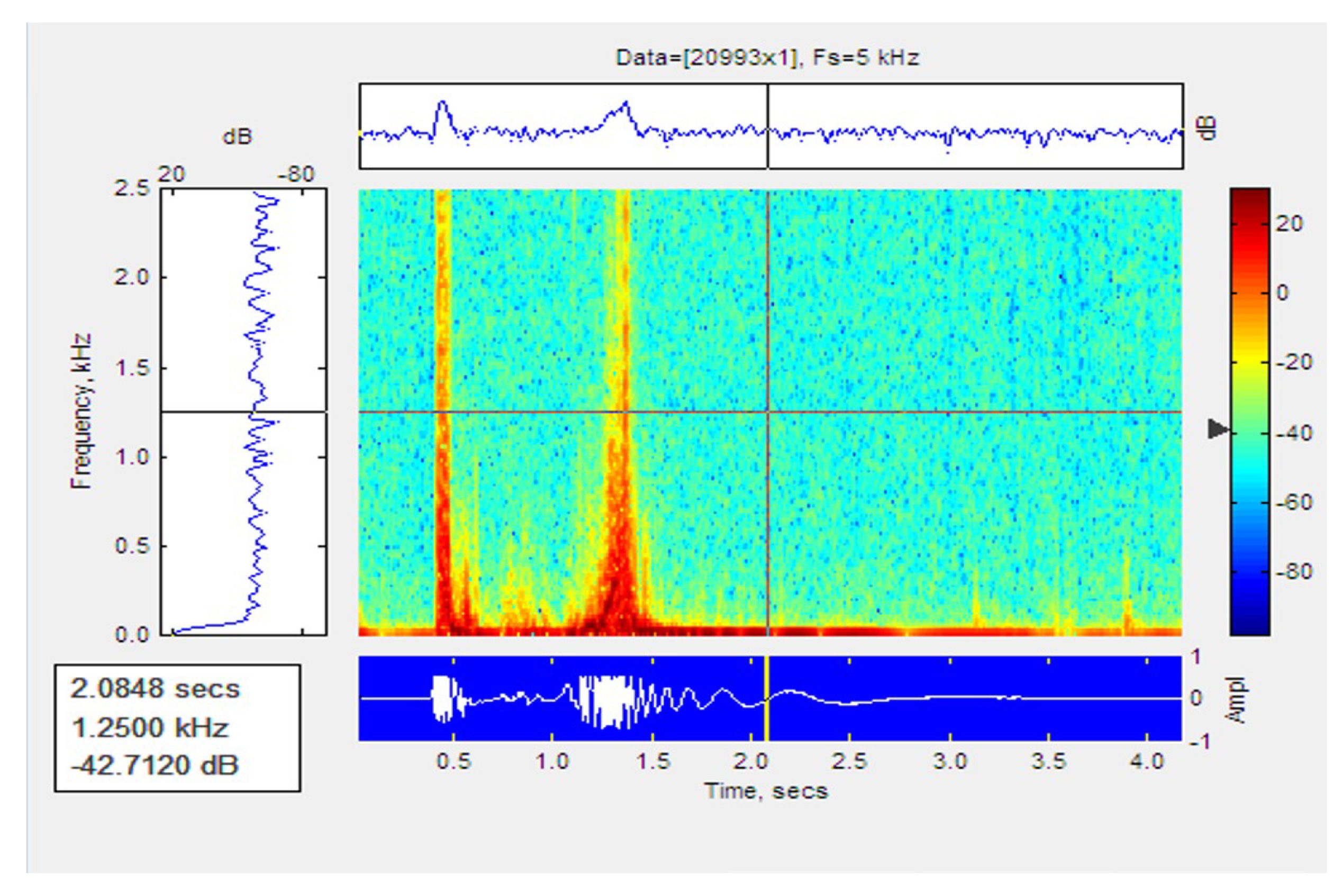Electronics 10 03094 g017 550