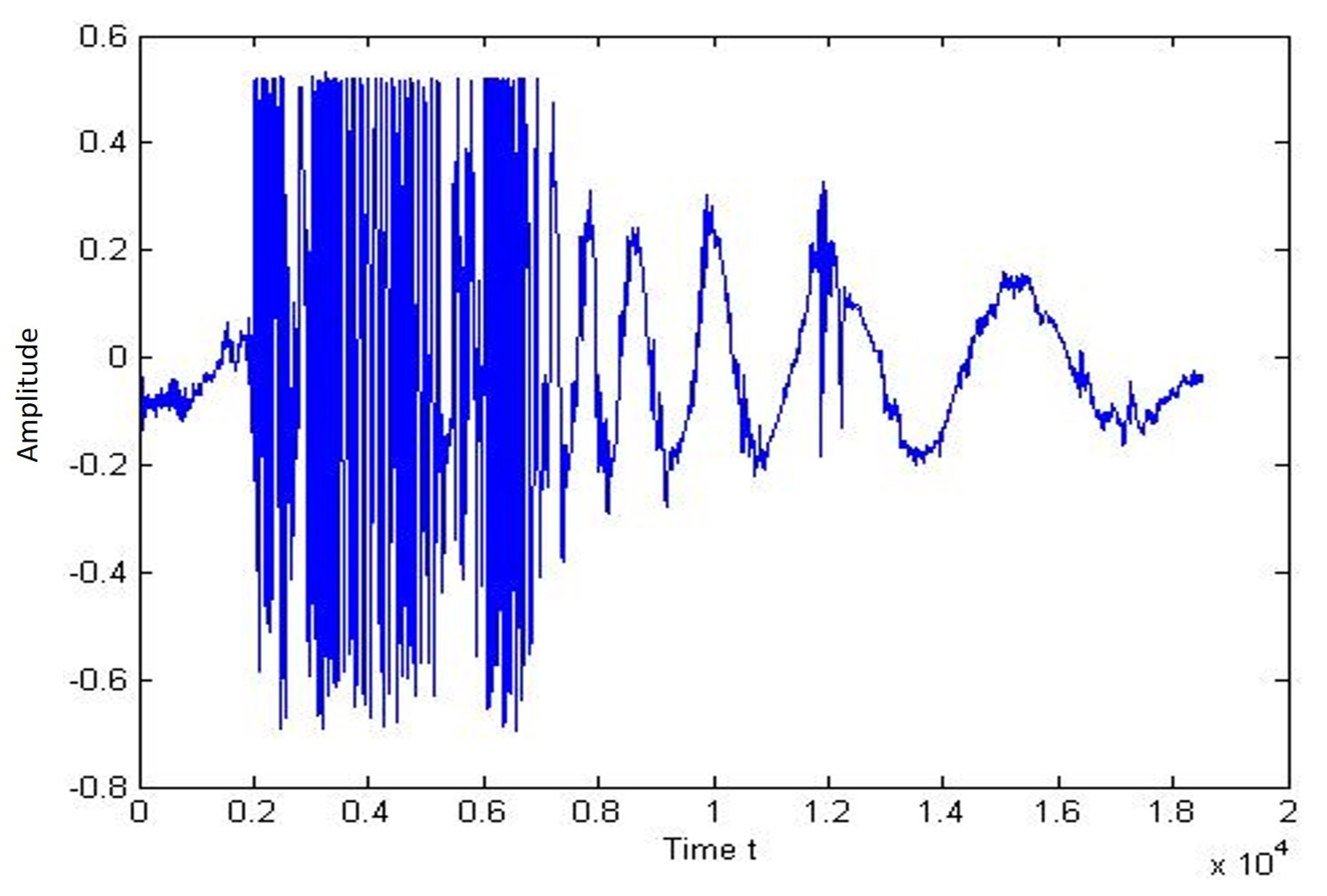 Electronics 10 03094 g018 550
