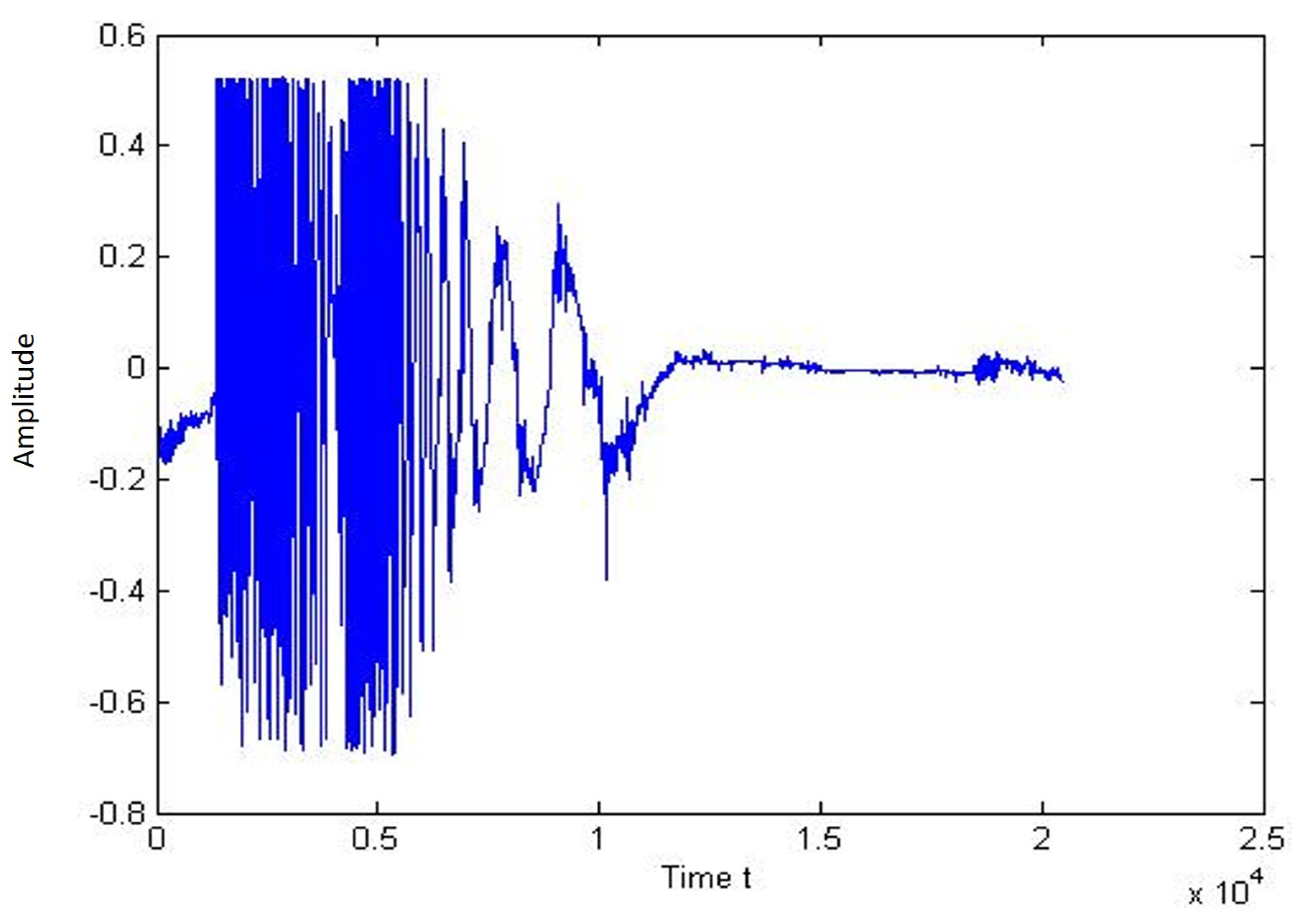 Electronics 10 03094 g020 550