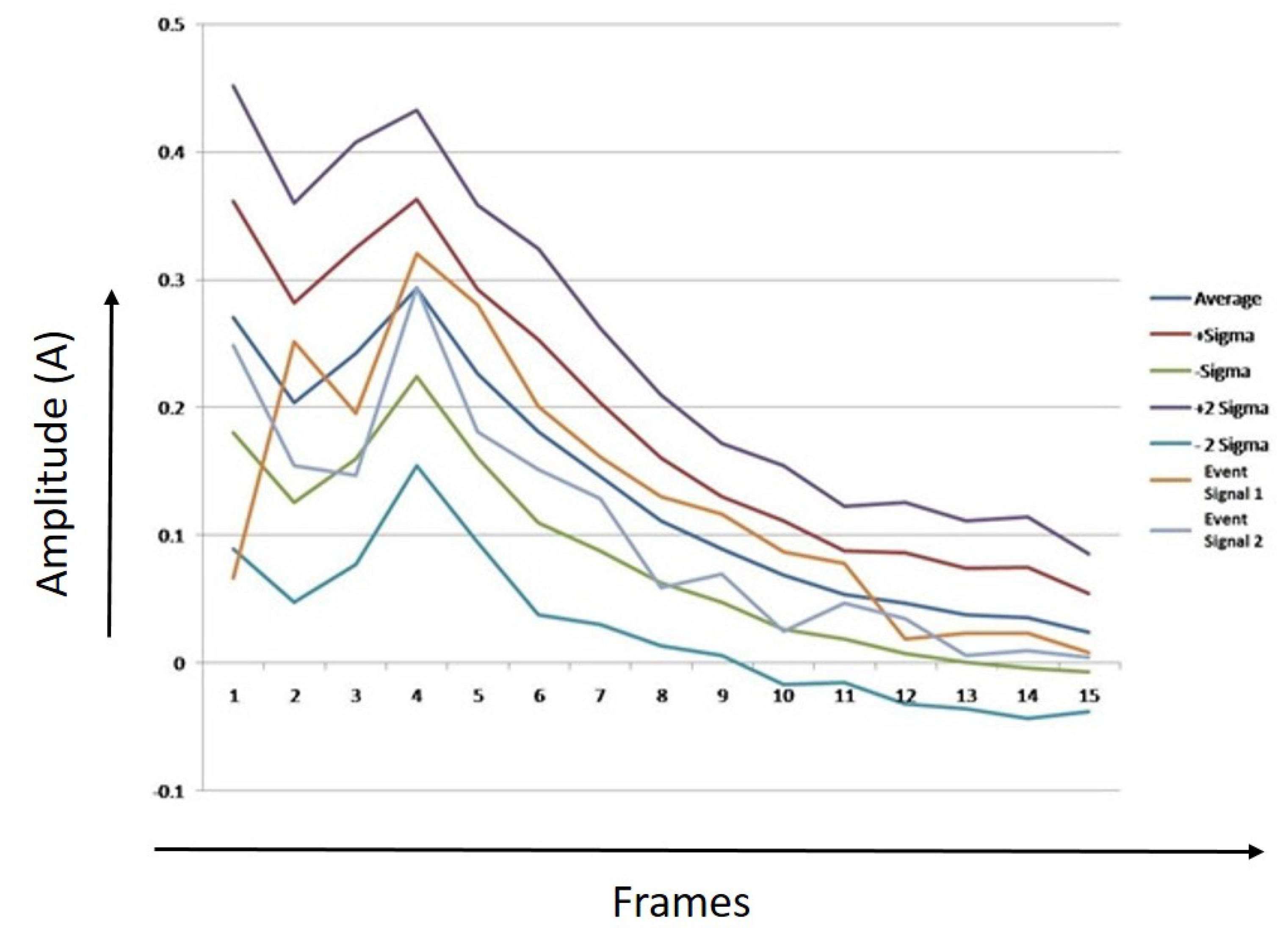 Electronics 10 03094 g022 550