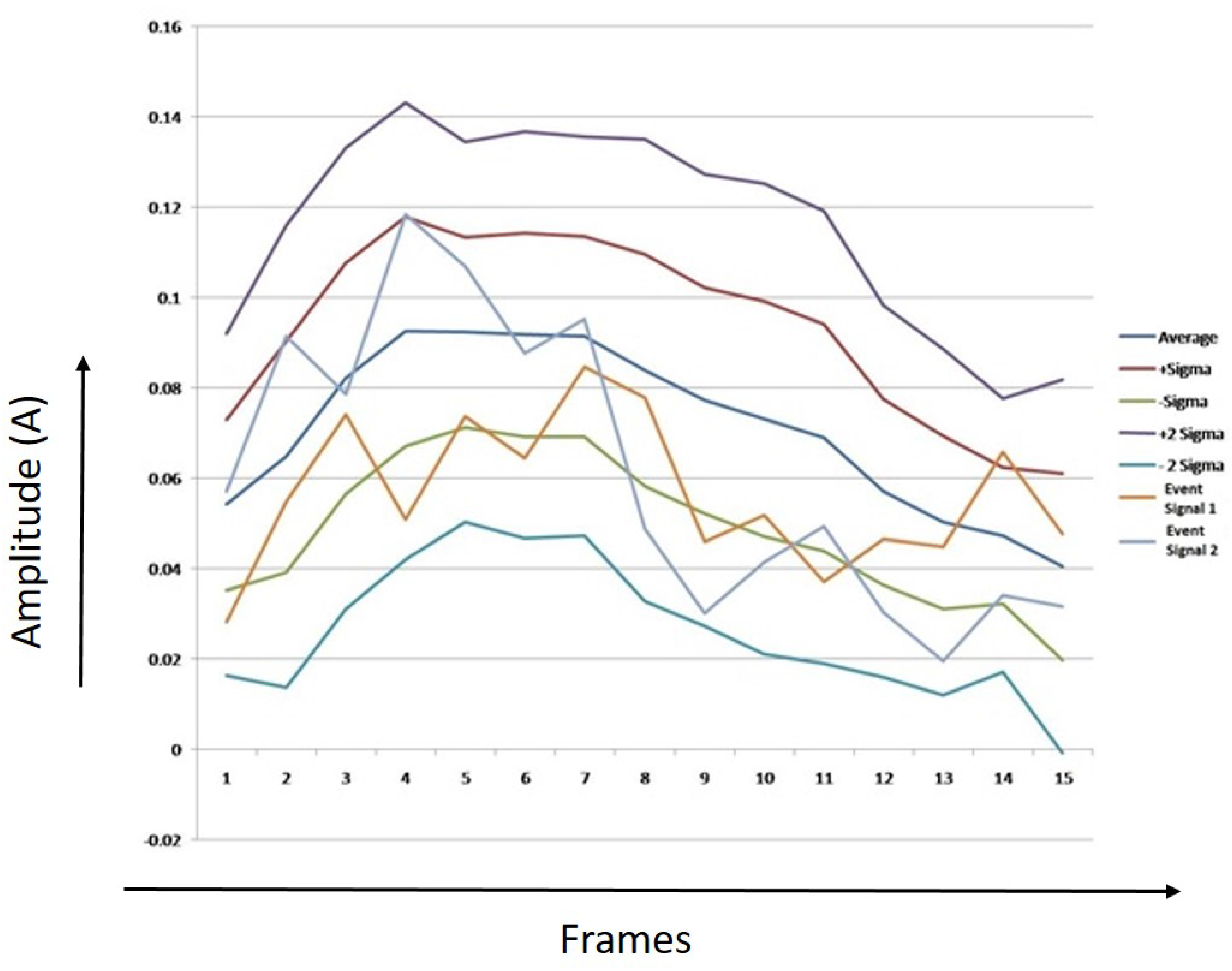 Electronics 10 03094 g023 550