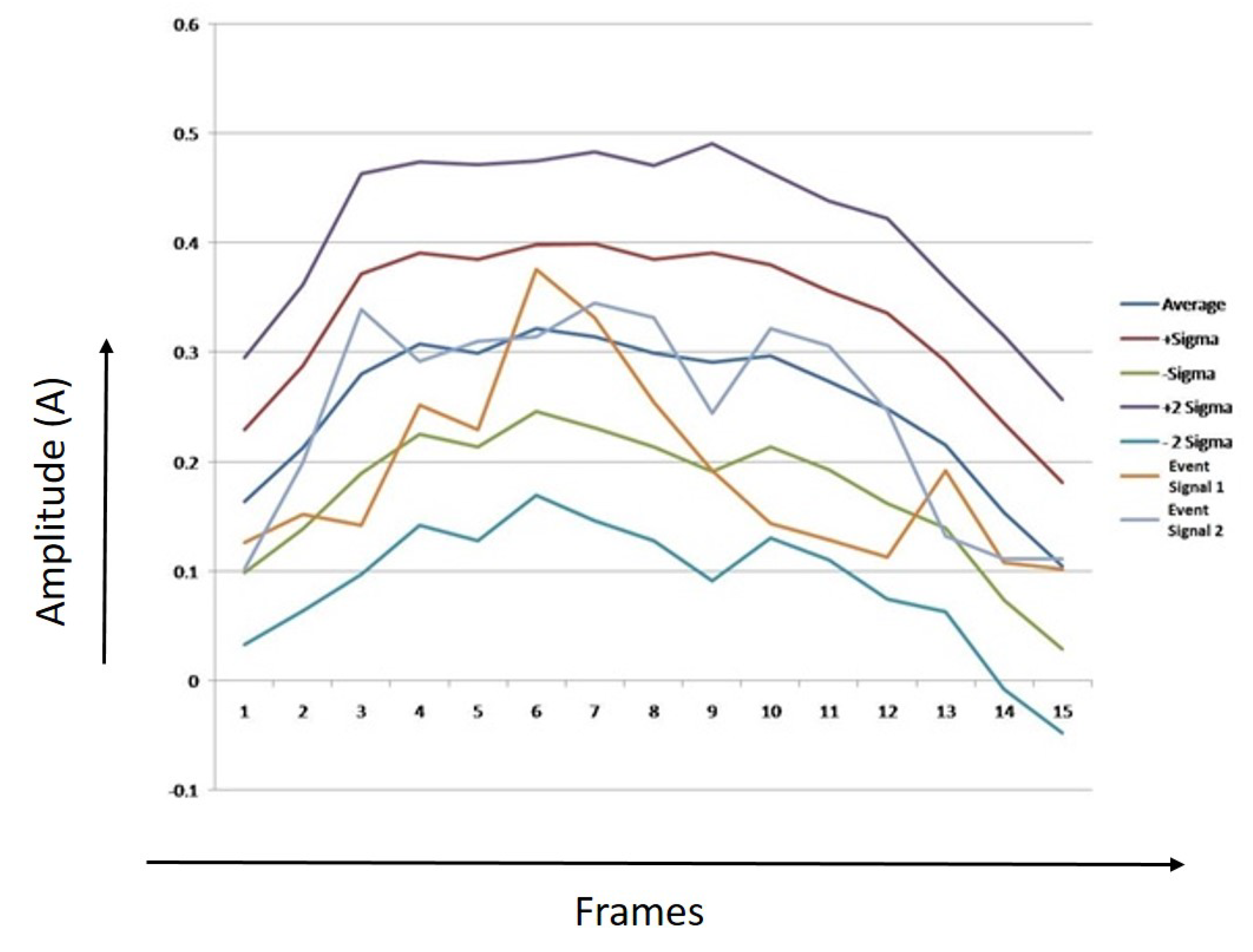 Electronics 10 03094 g024 550