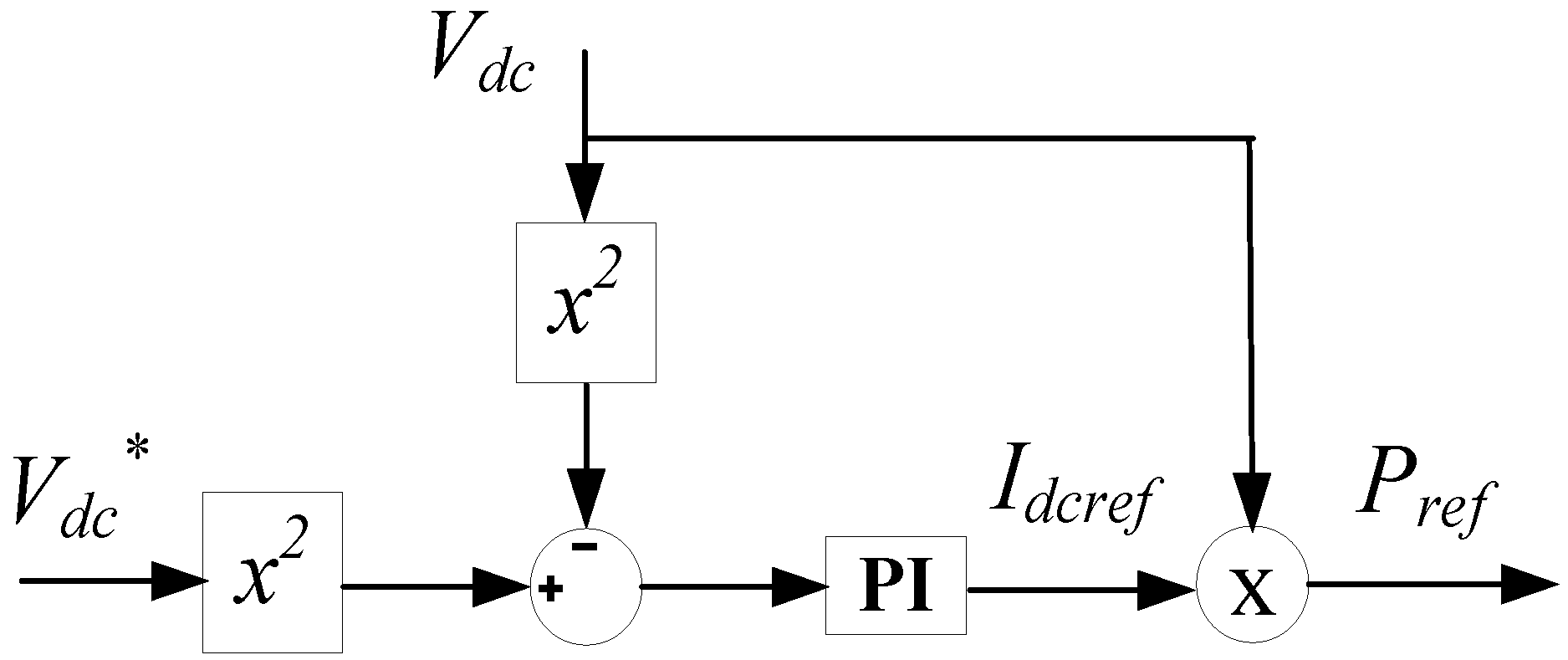 Electronics 10 03095 g005 550