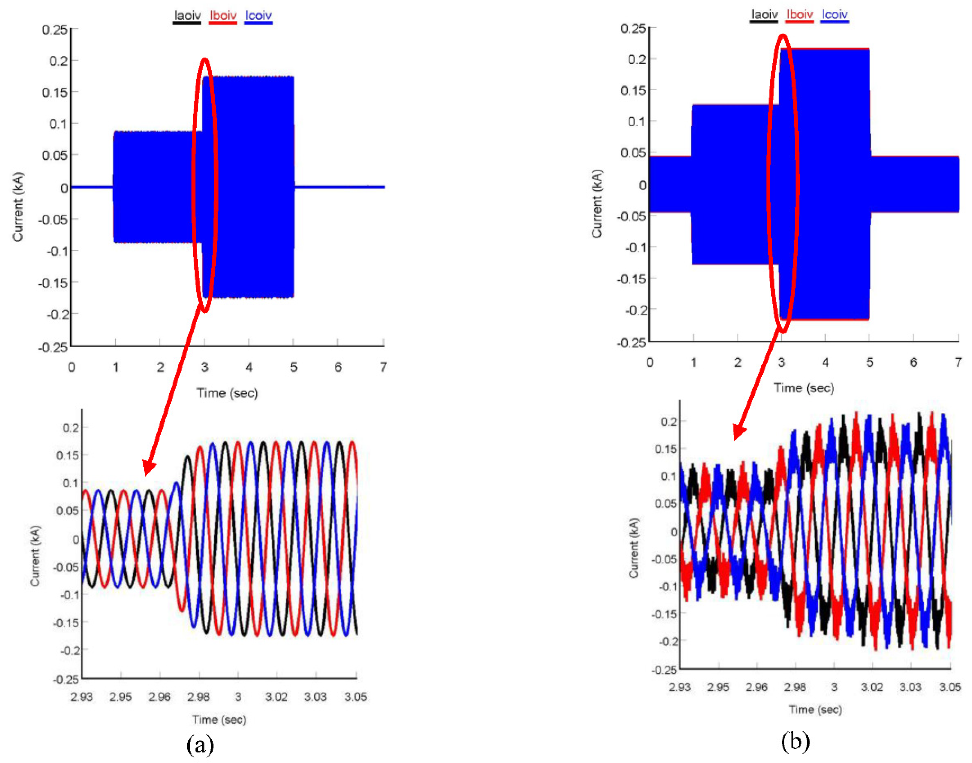 Electronics 10 03095 g012 550