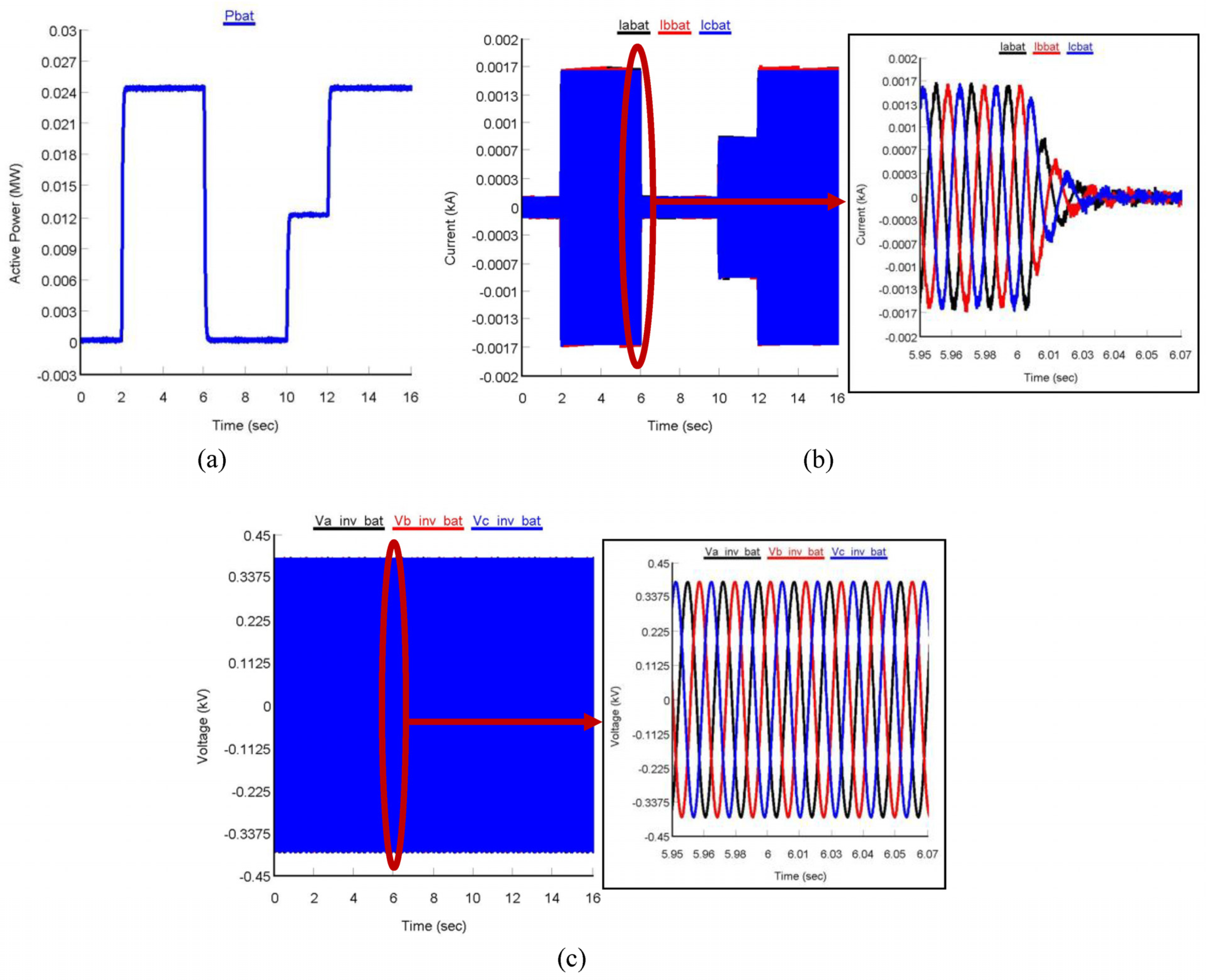 Electronics 10 03095 g016 550