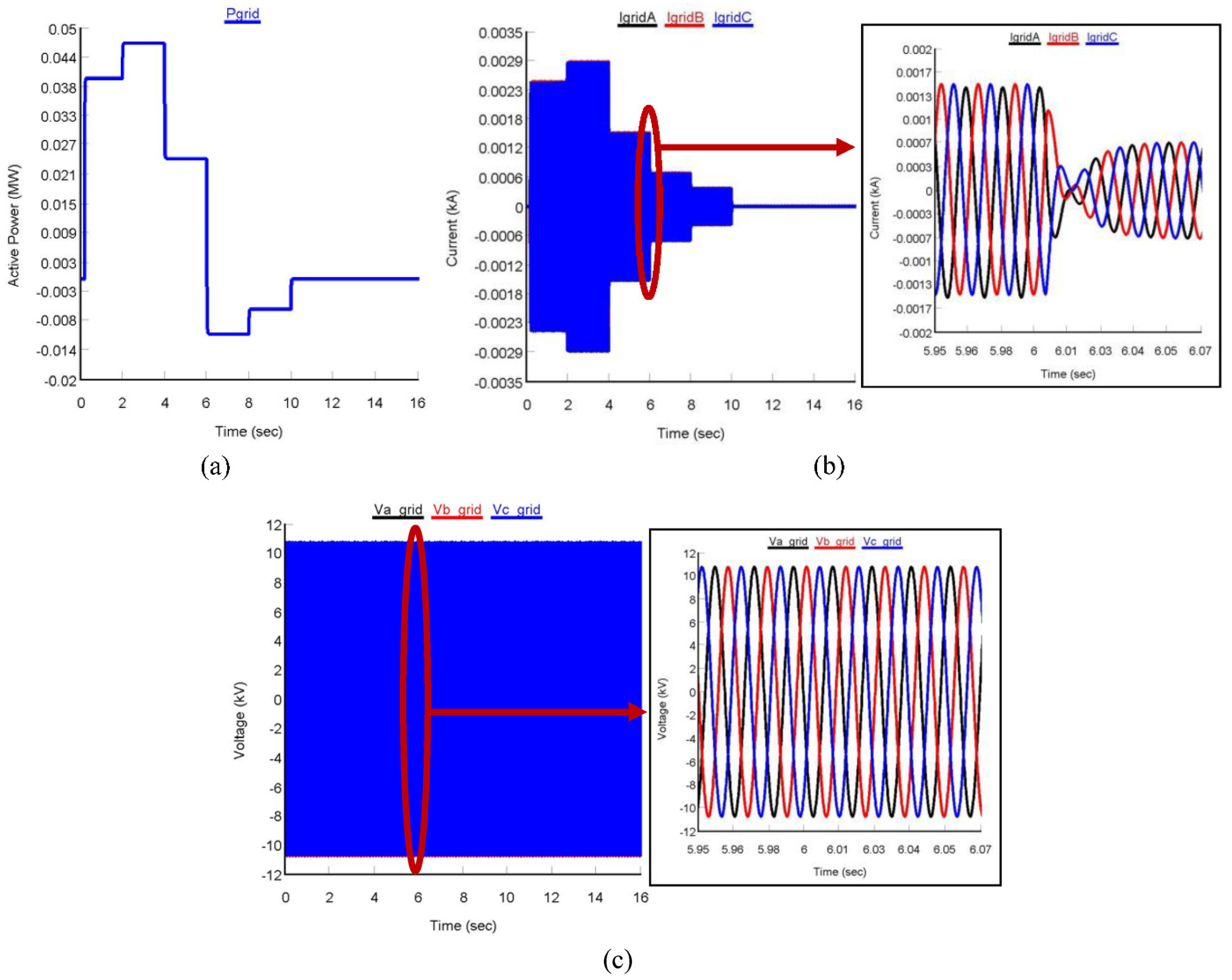 Electronics 10 03095 g018 550