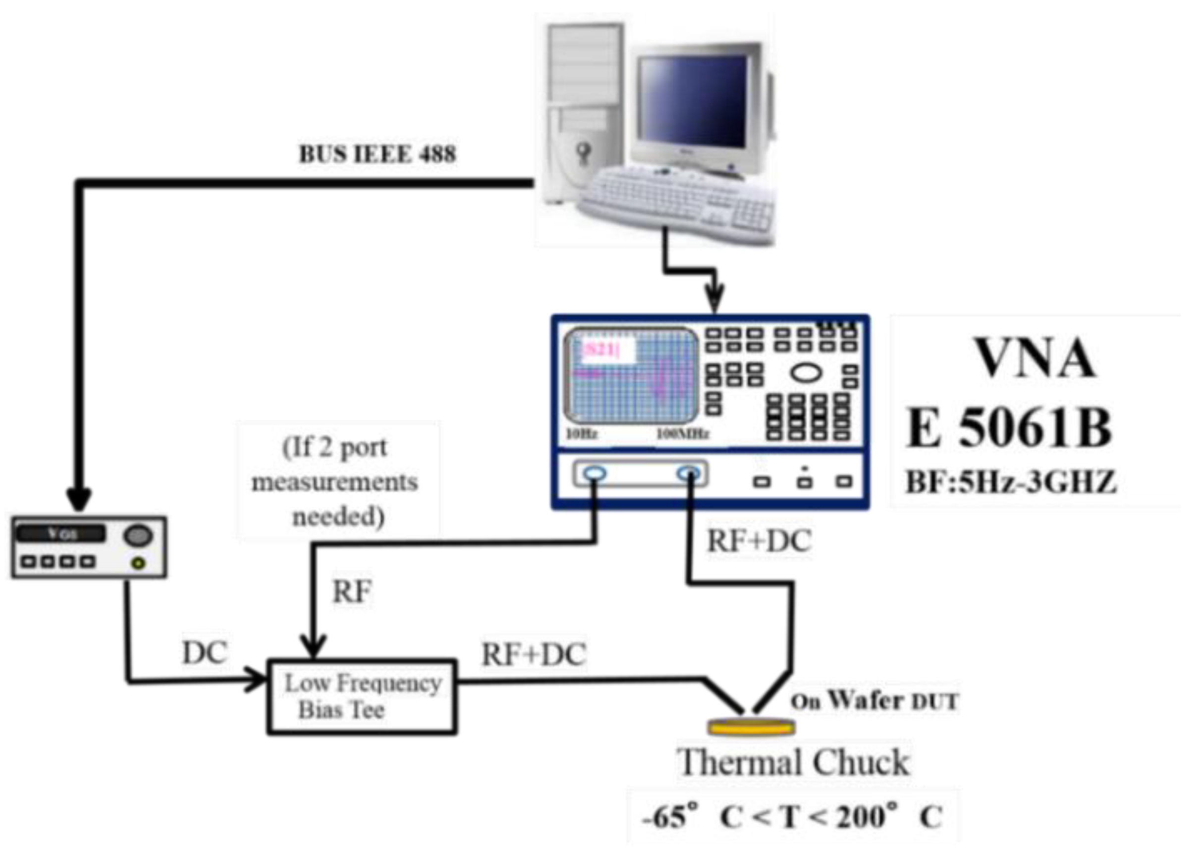 Electronics 10 03096 g002
