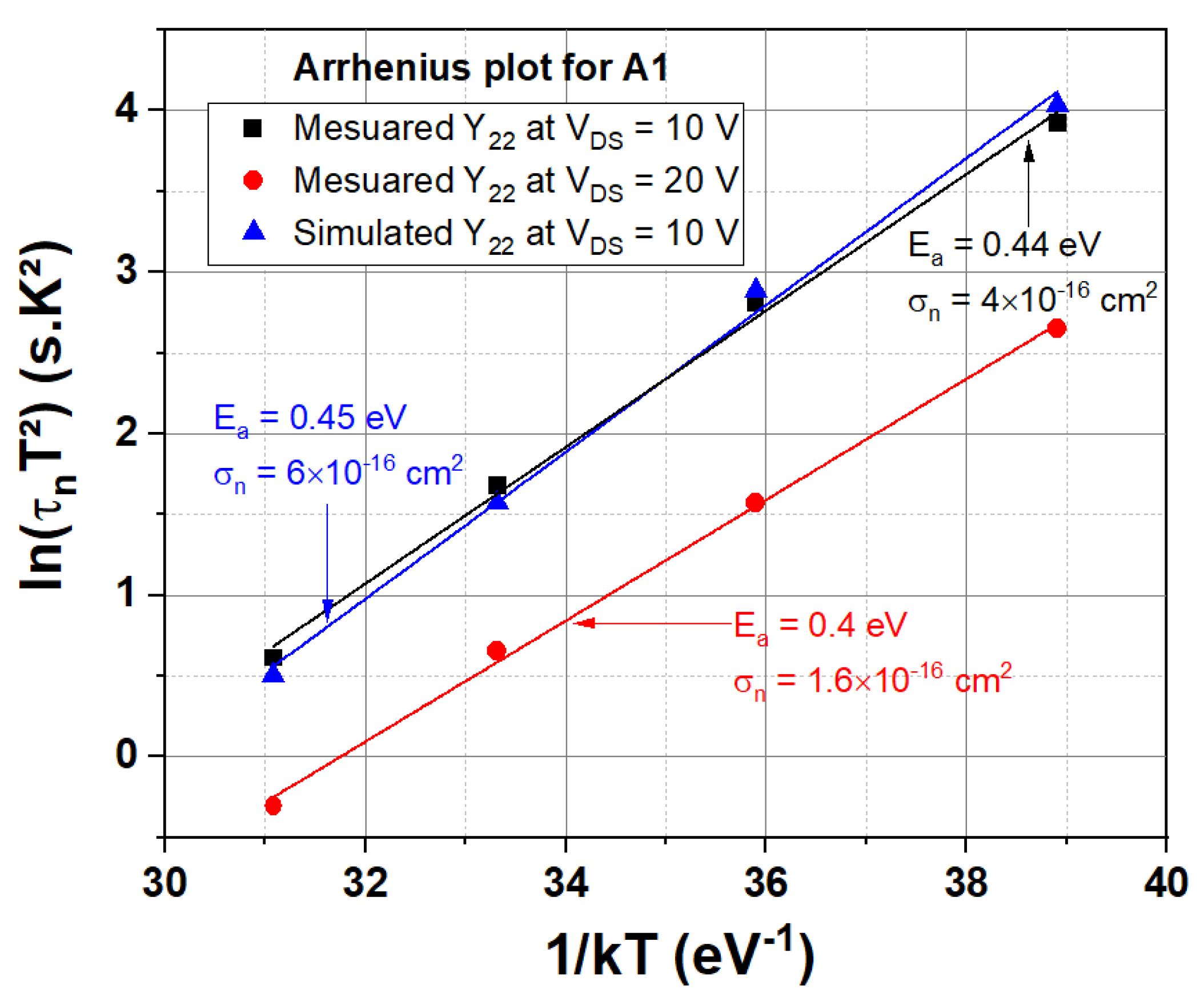 Electronics 10 03096 g013