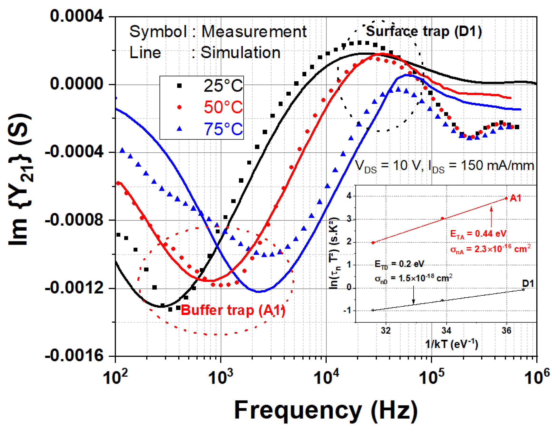 Electronics 10 03096 g015