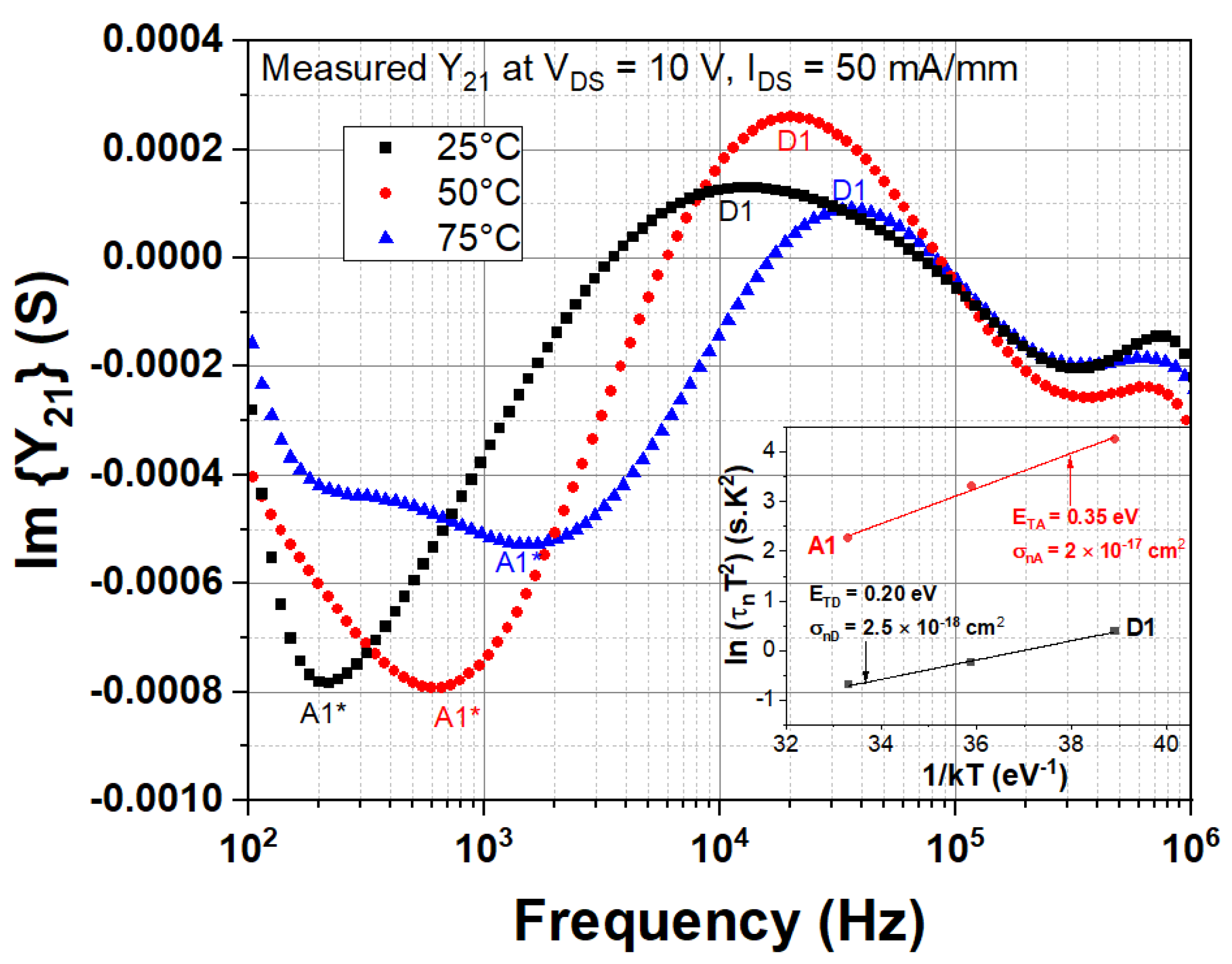 Electronics 10 03096 g016