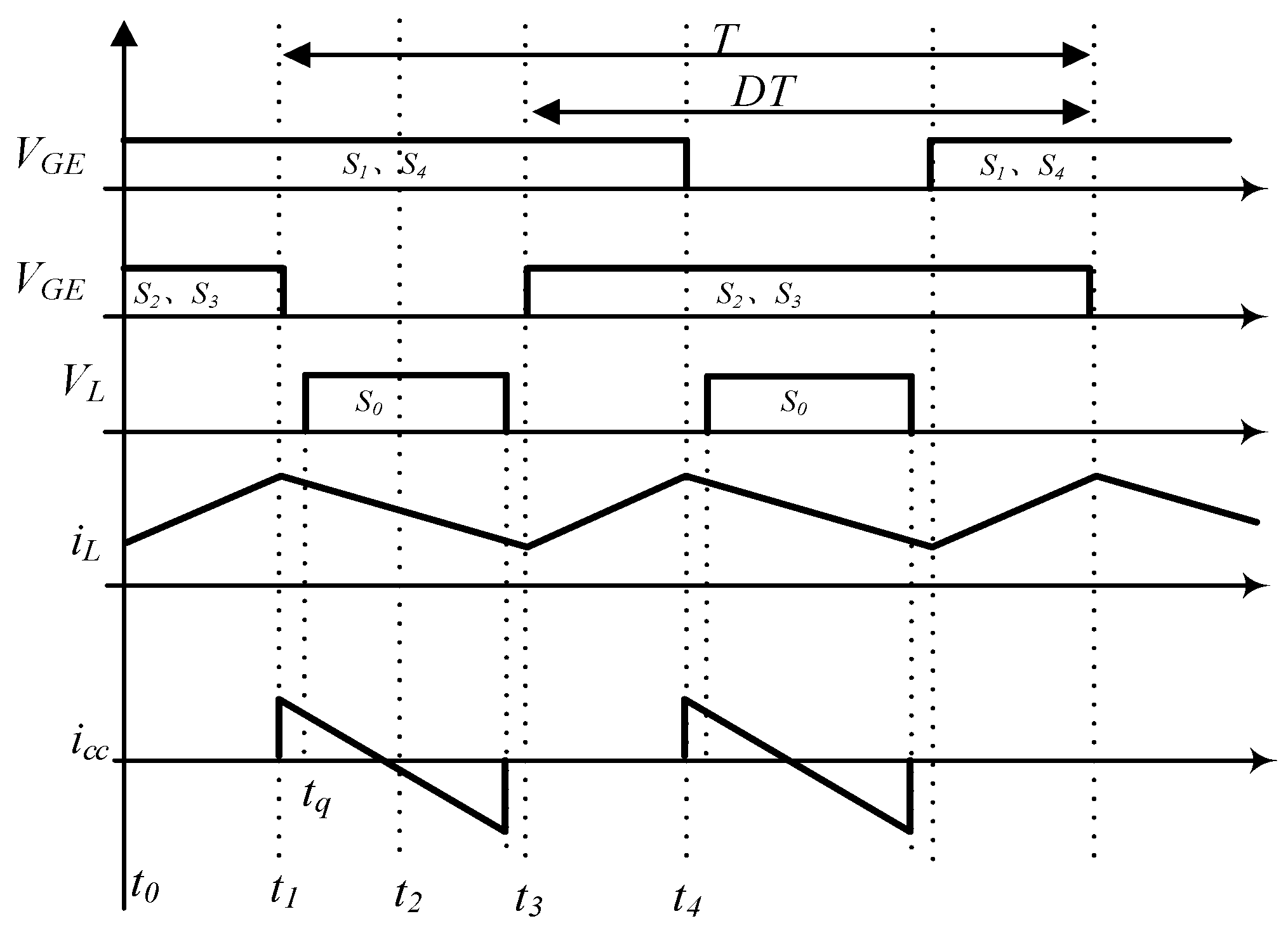 Electronics 10 03098 g004 550