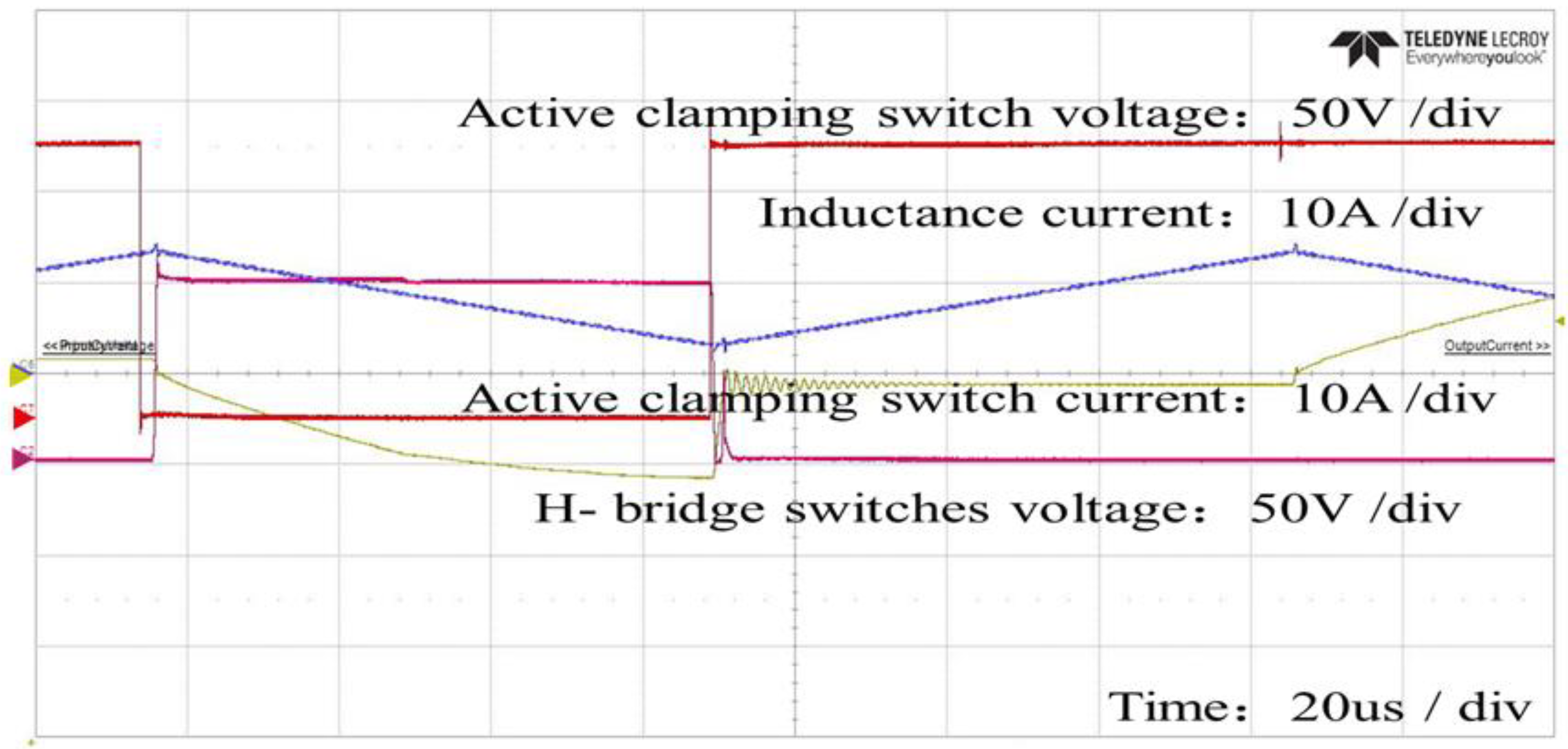 Electronics 10 03098 g016 550