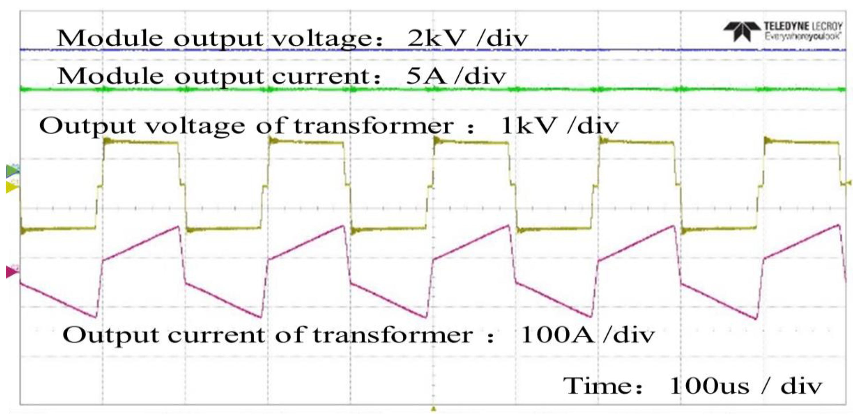 Electronics 10 03098 g017 550