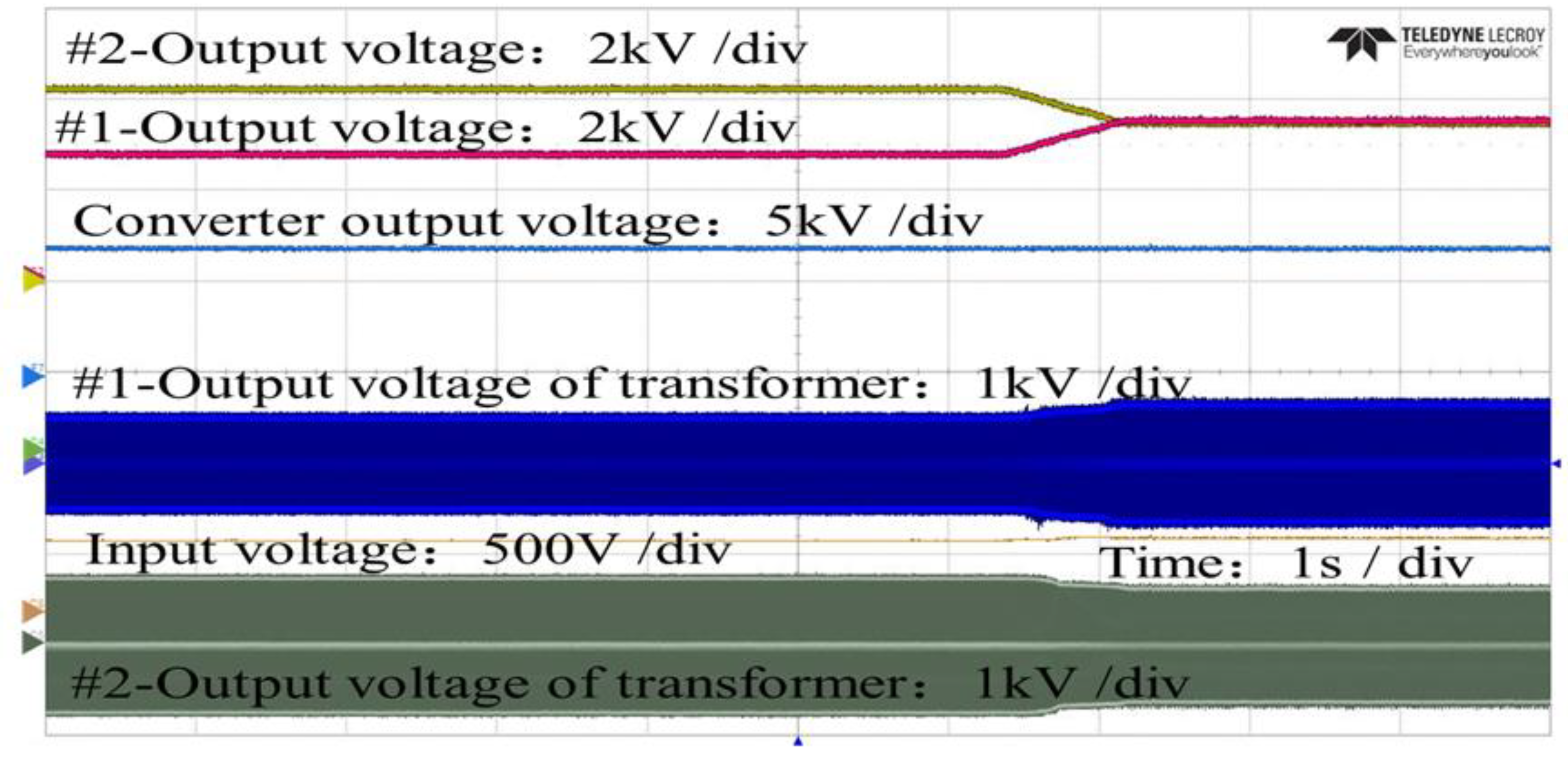 Electronics 10 03098 g020 550