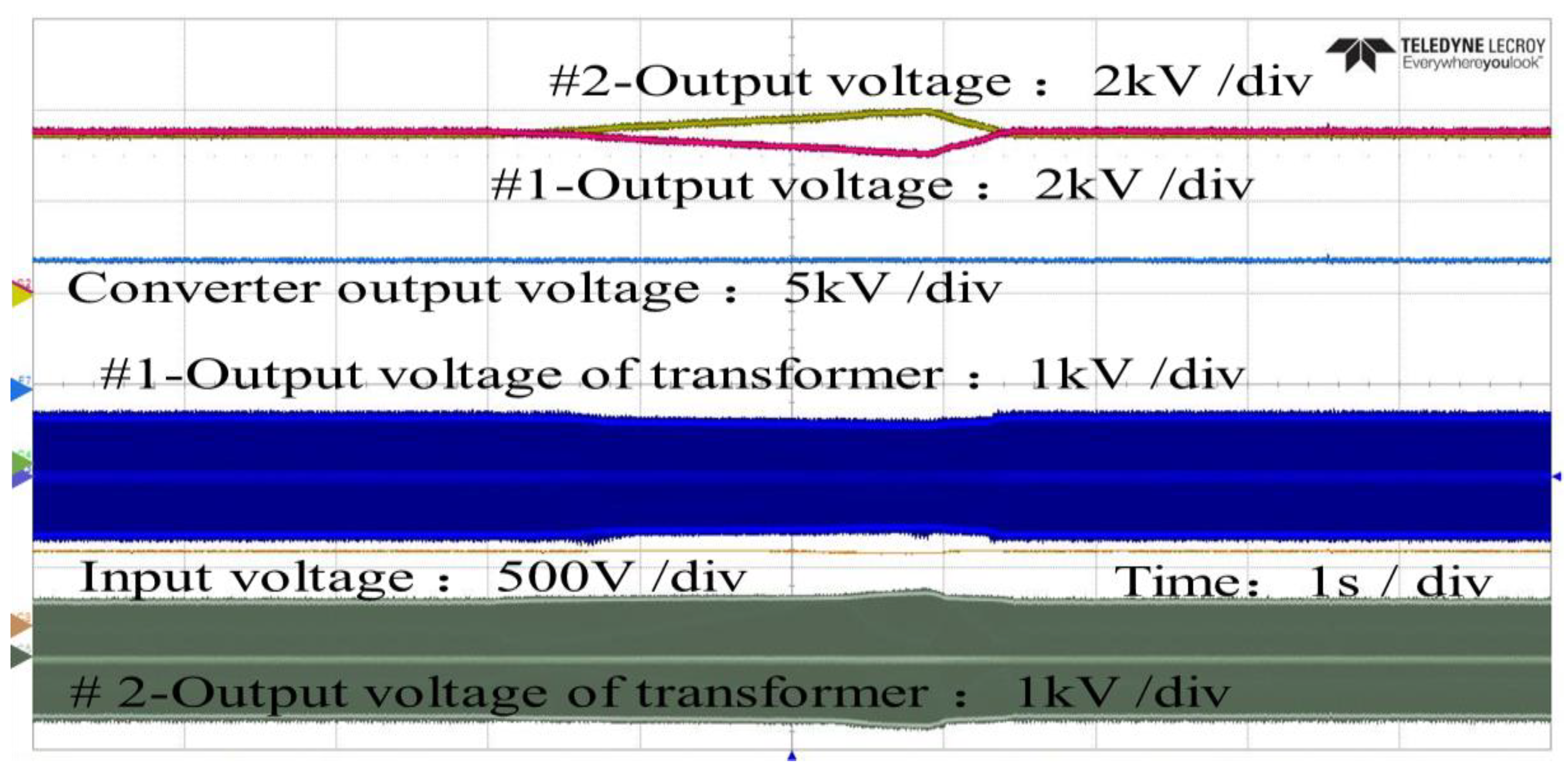 Electronics 10 03098 g021 550