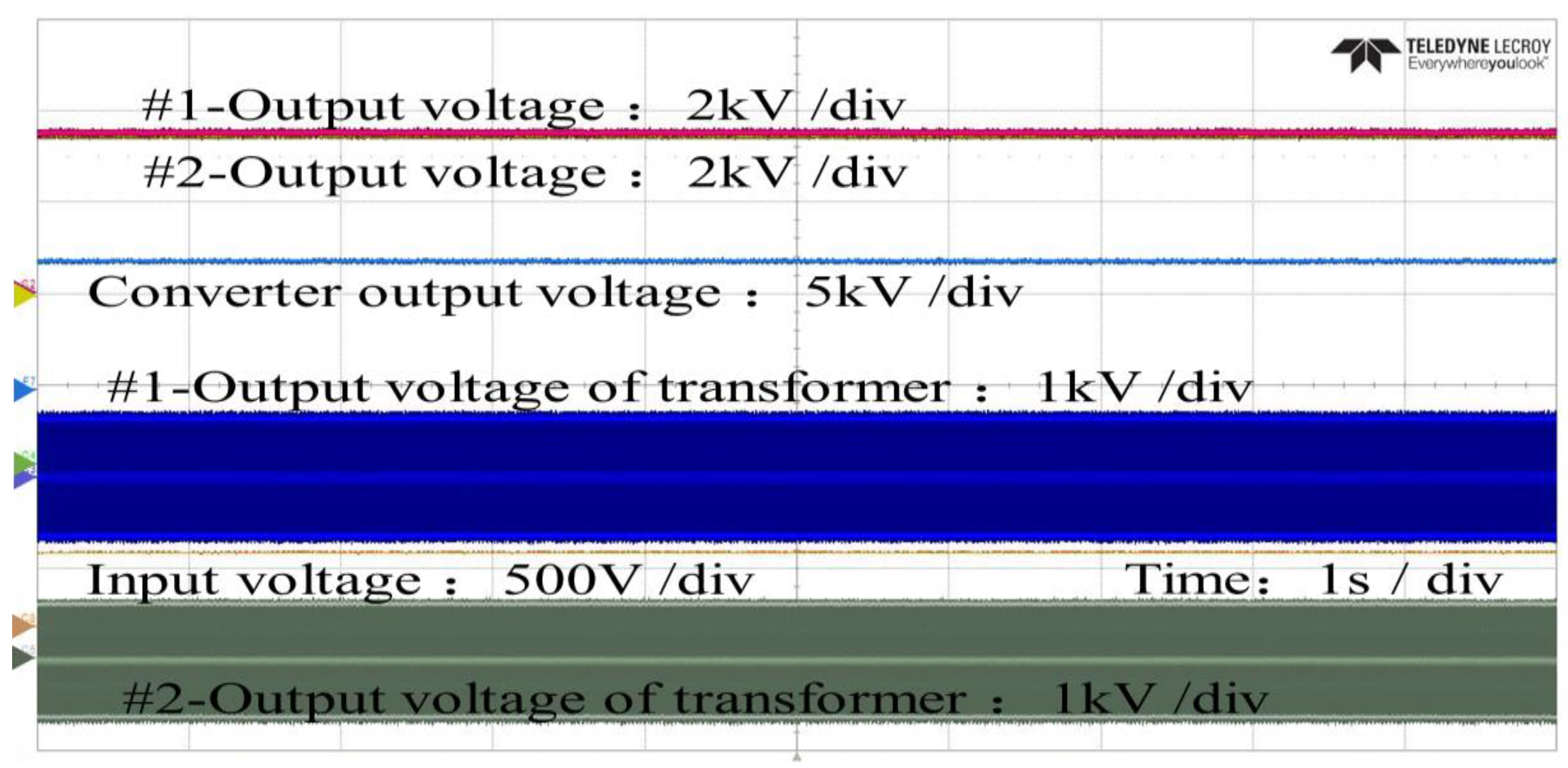 Electronics 10 03098 g022 550
