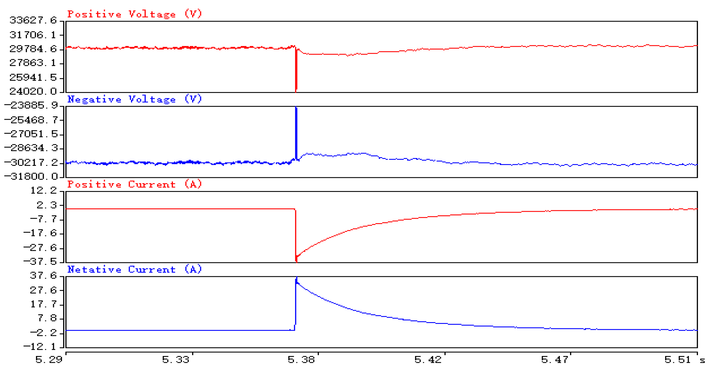 Electronics 10 03098 g028 550