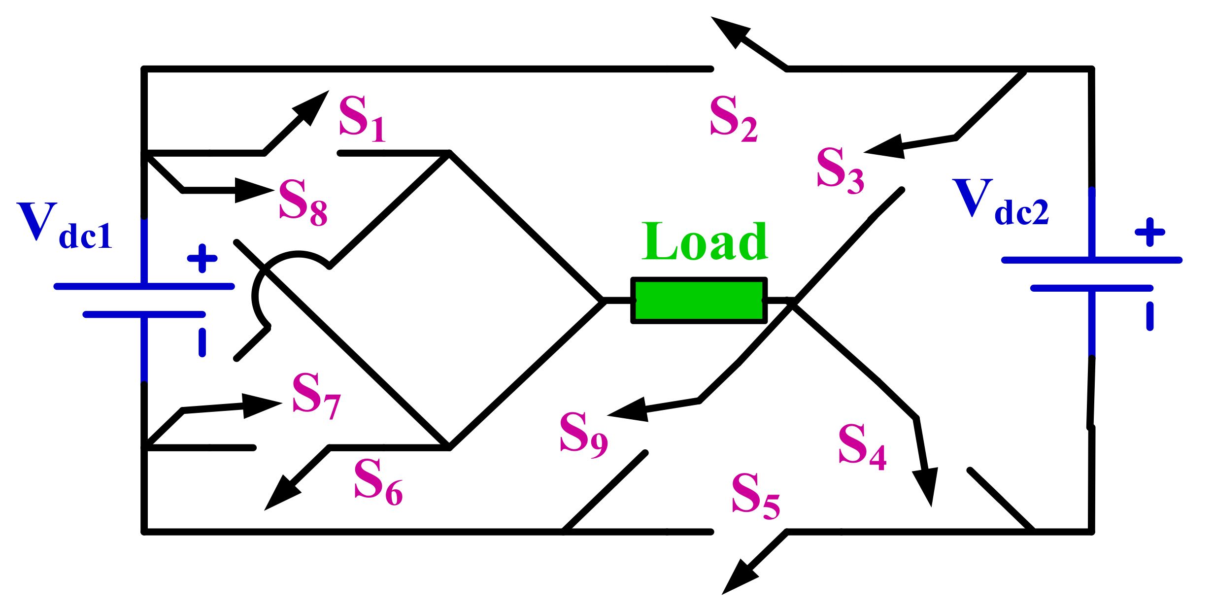 Electronics 10 03099 g002