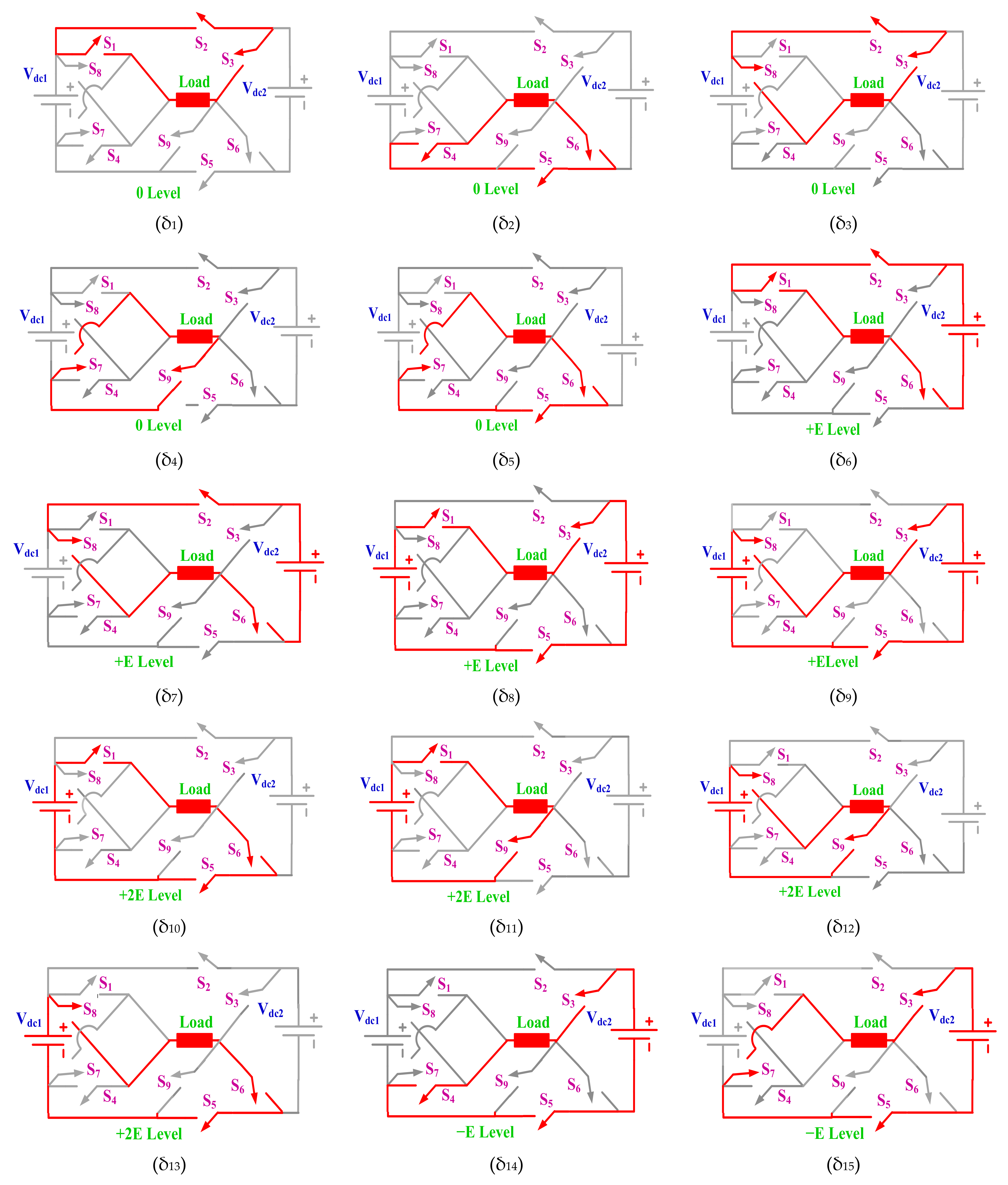 Electronics 10 03099 g003a