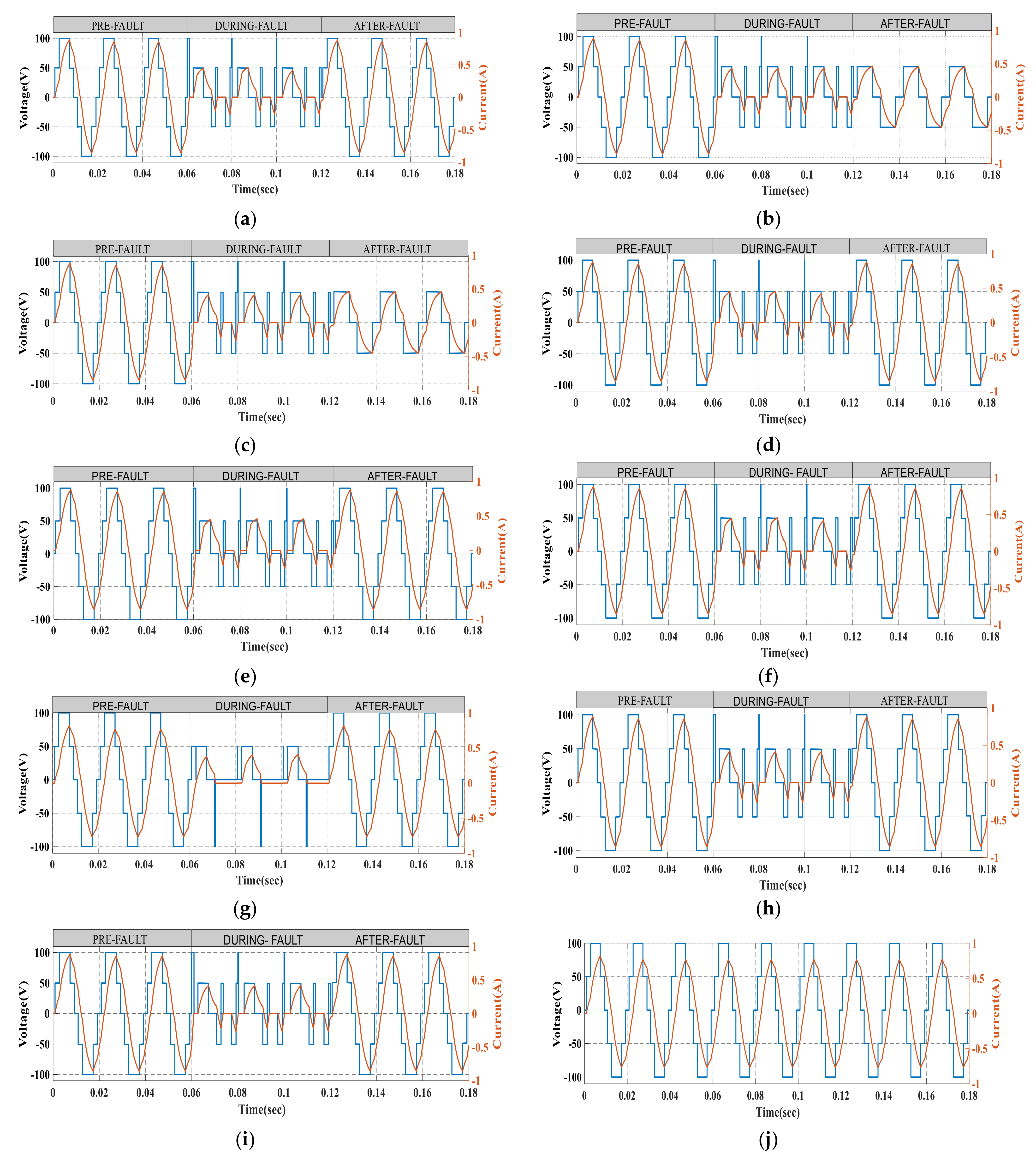 Electronics 10 03099 g009