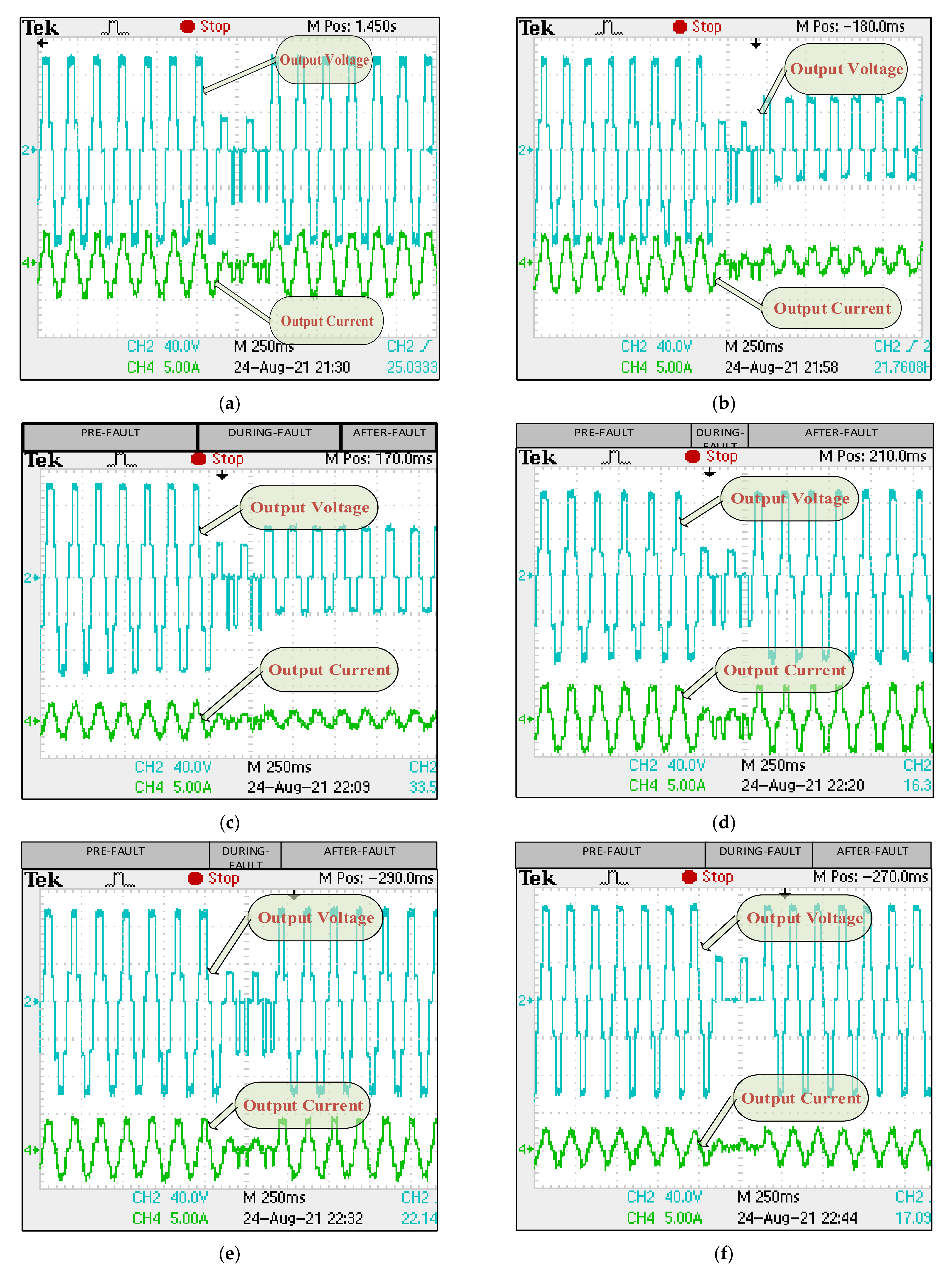 Electronics 10 03099 g012a