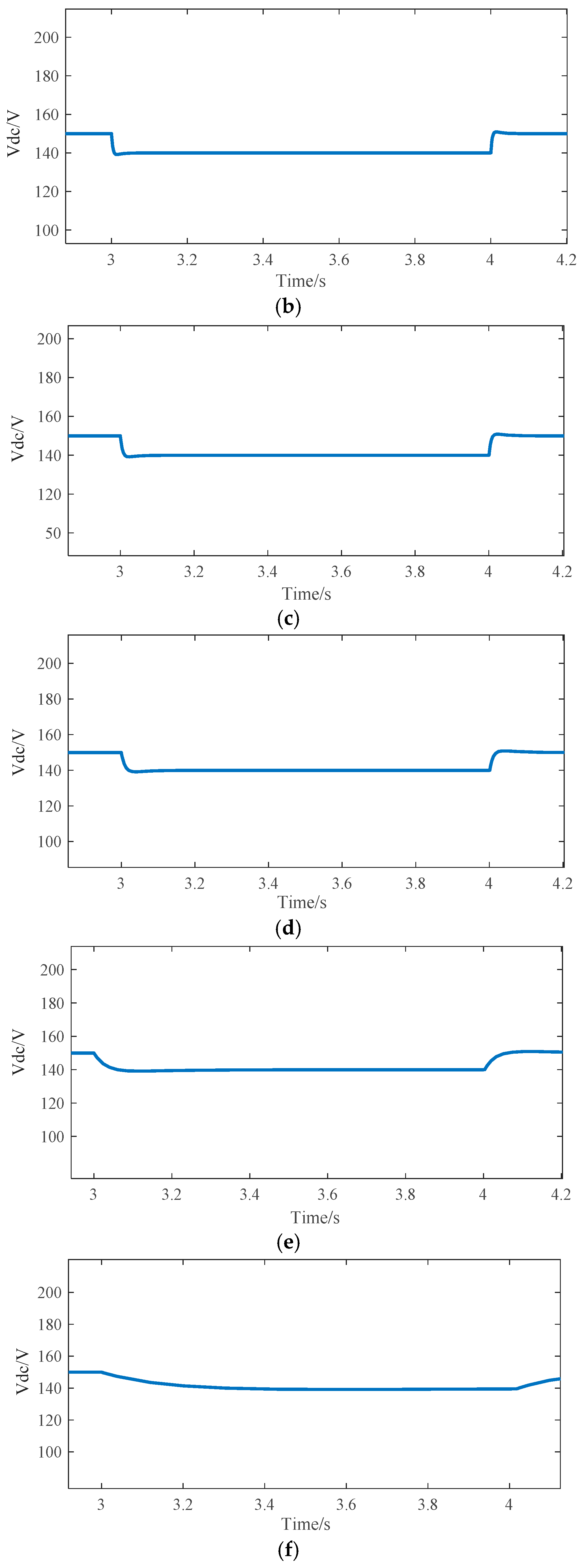 Electronics 10 03100 g007b 550