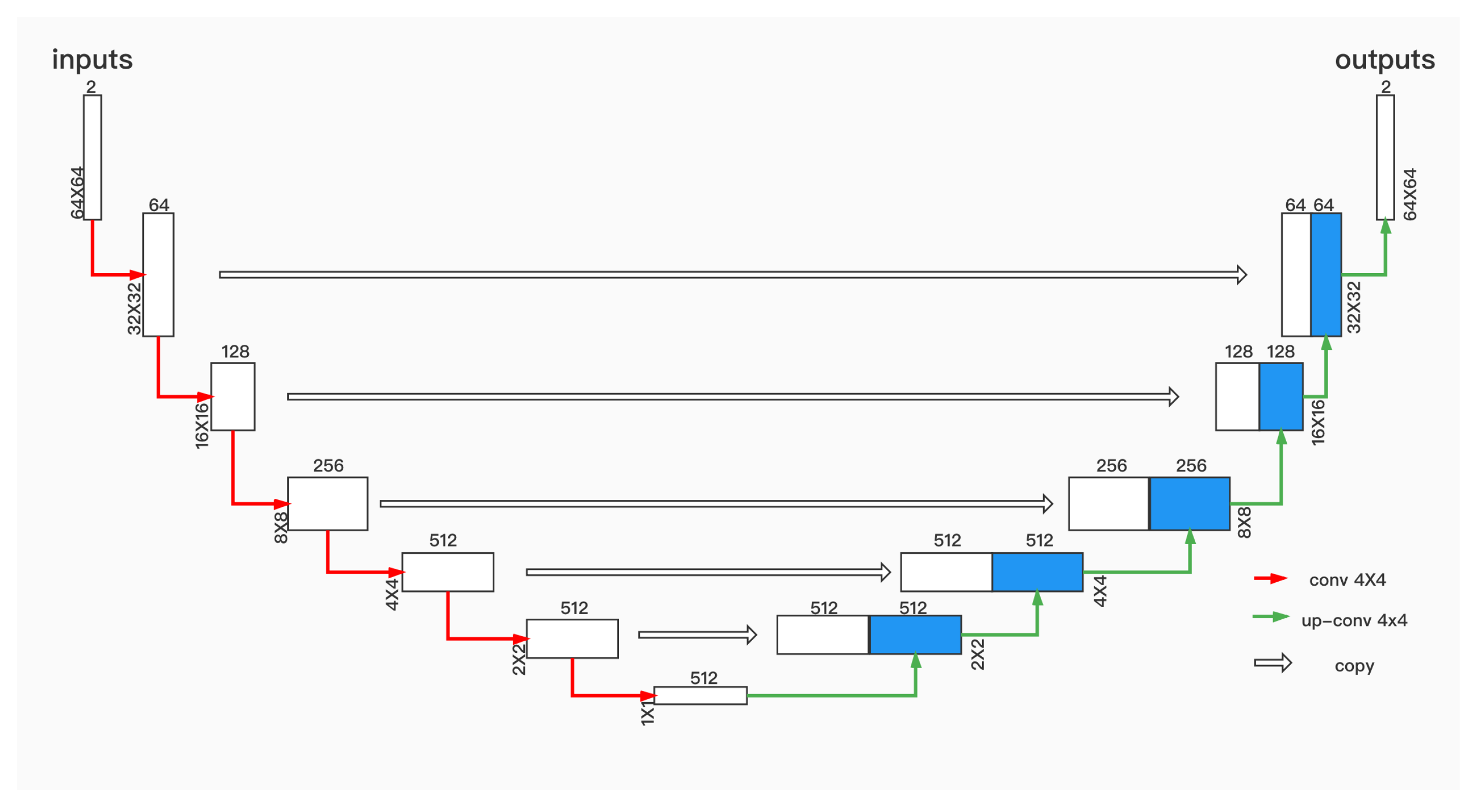 Electronics 10 03104 g002