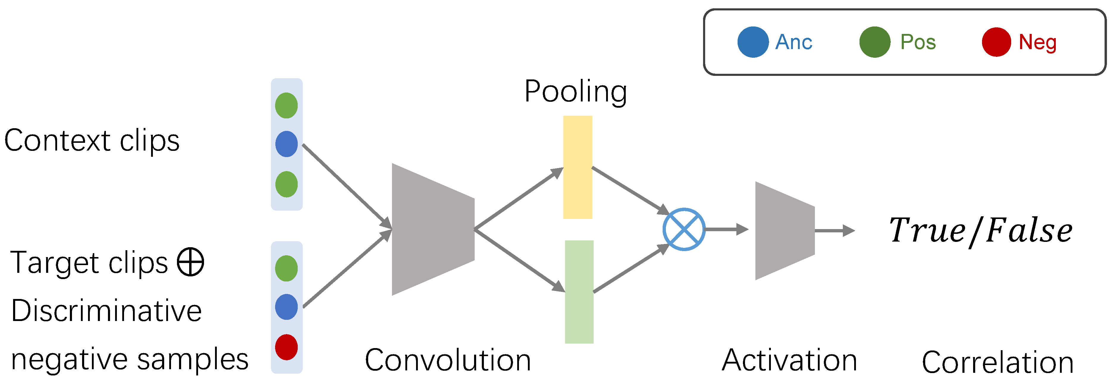 Electronics 10 03106 g004