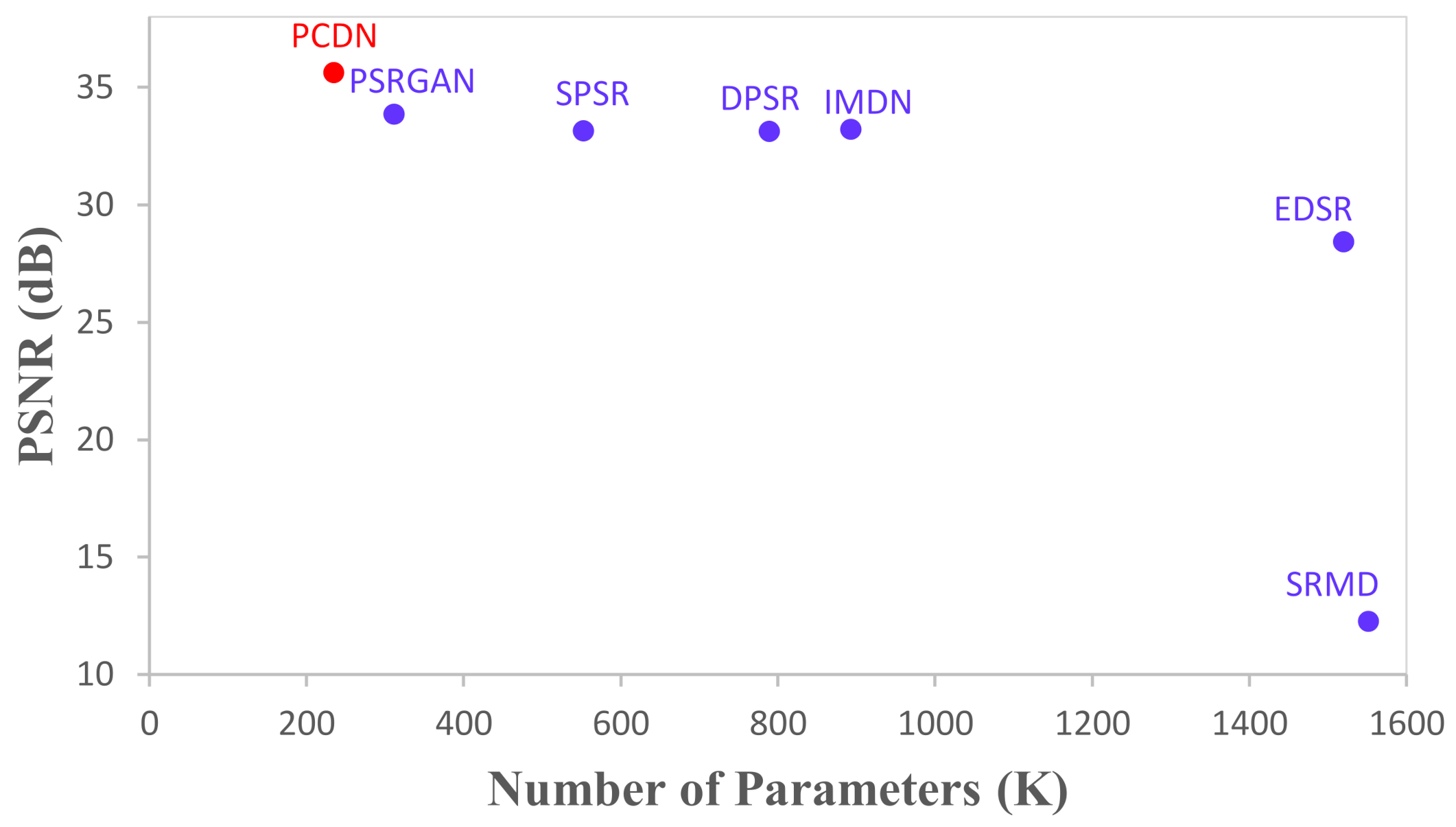 Electronics 10 03107 g003