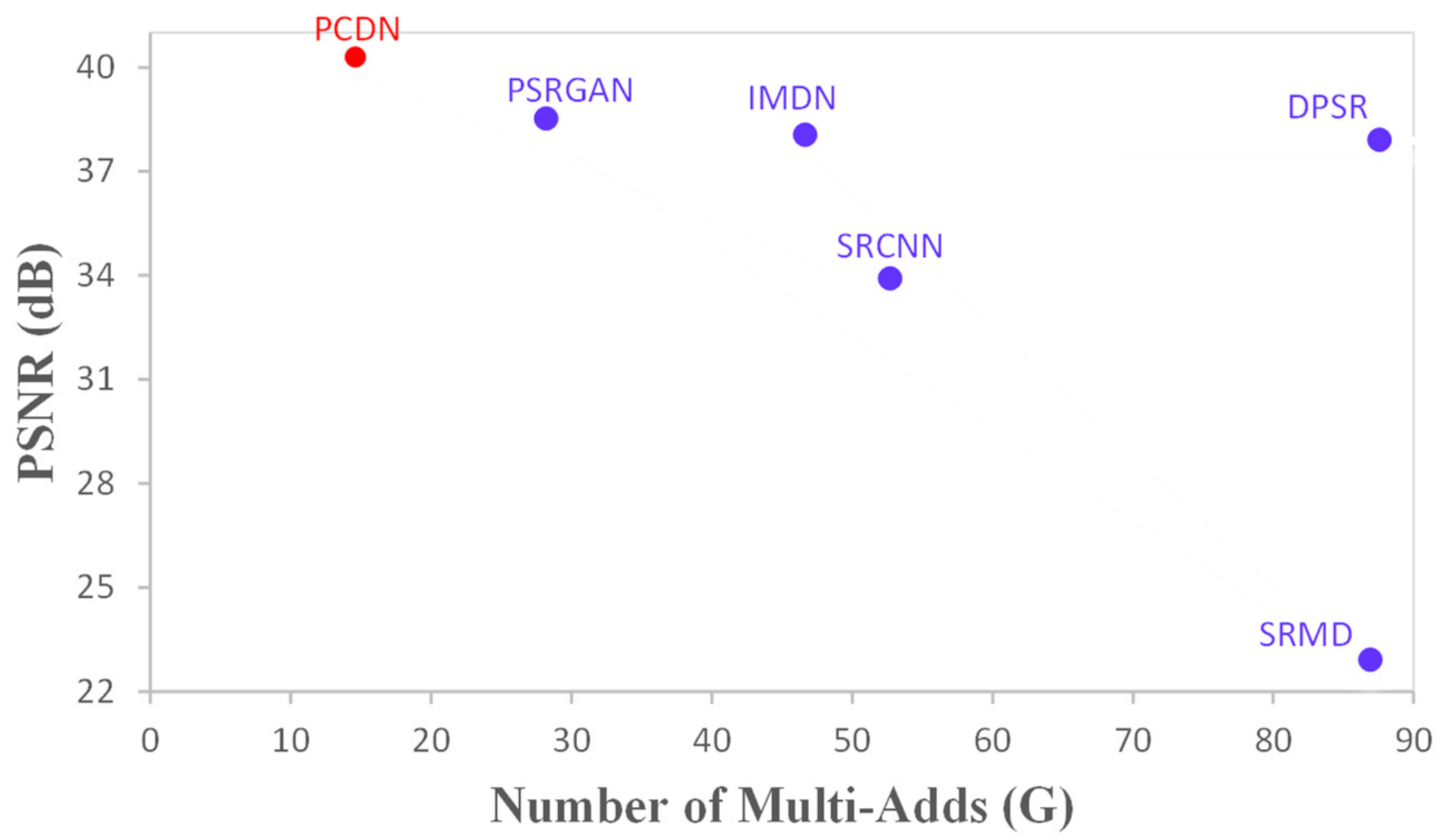 Electronics 10 03107 g004