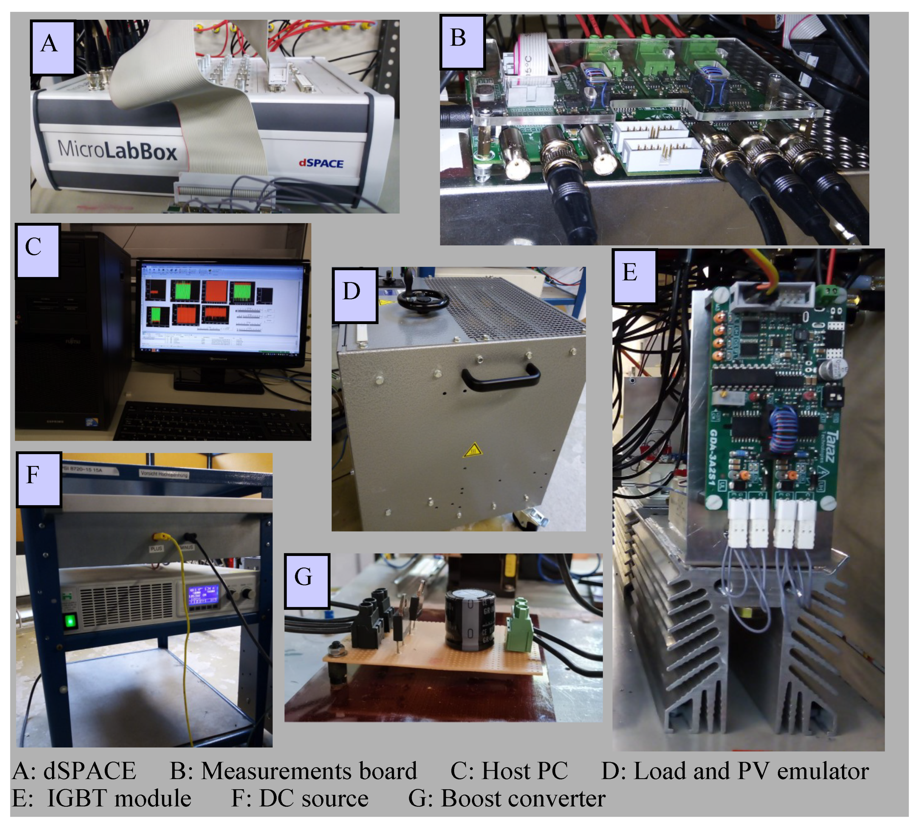 Electronics 10 03109 g008 550