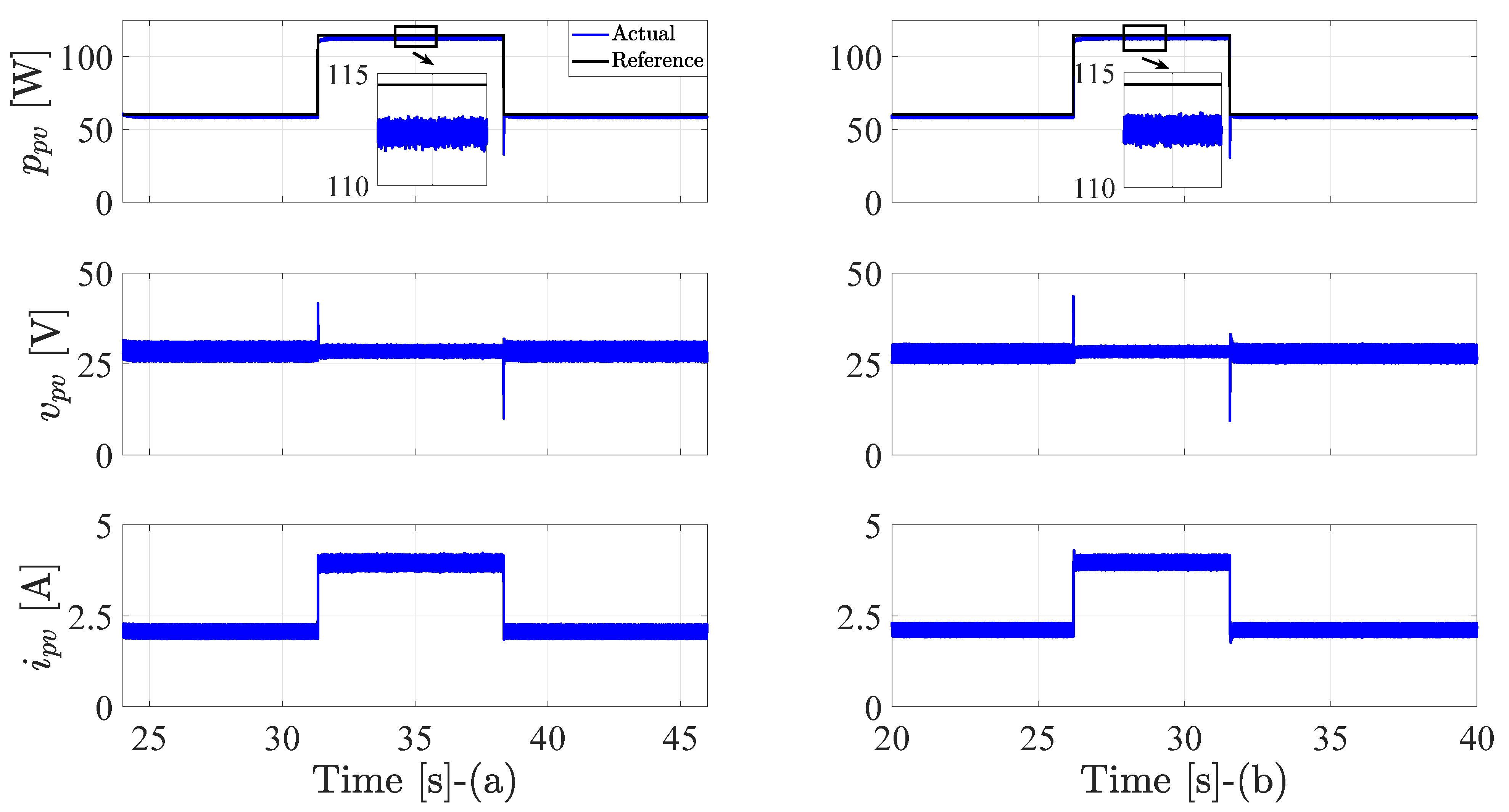 Electronics 10 03109 g009 550