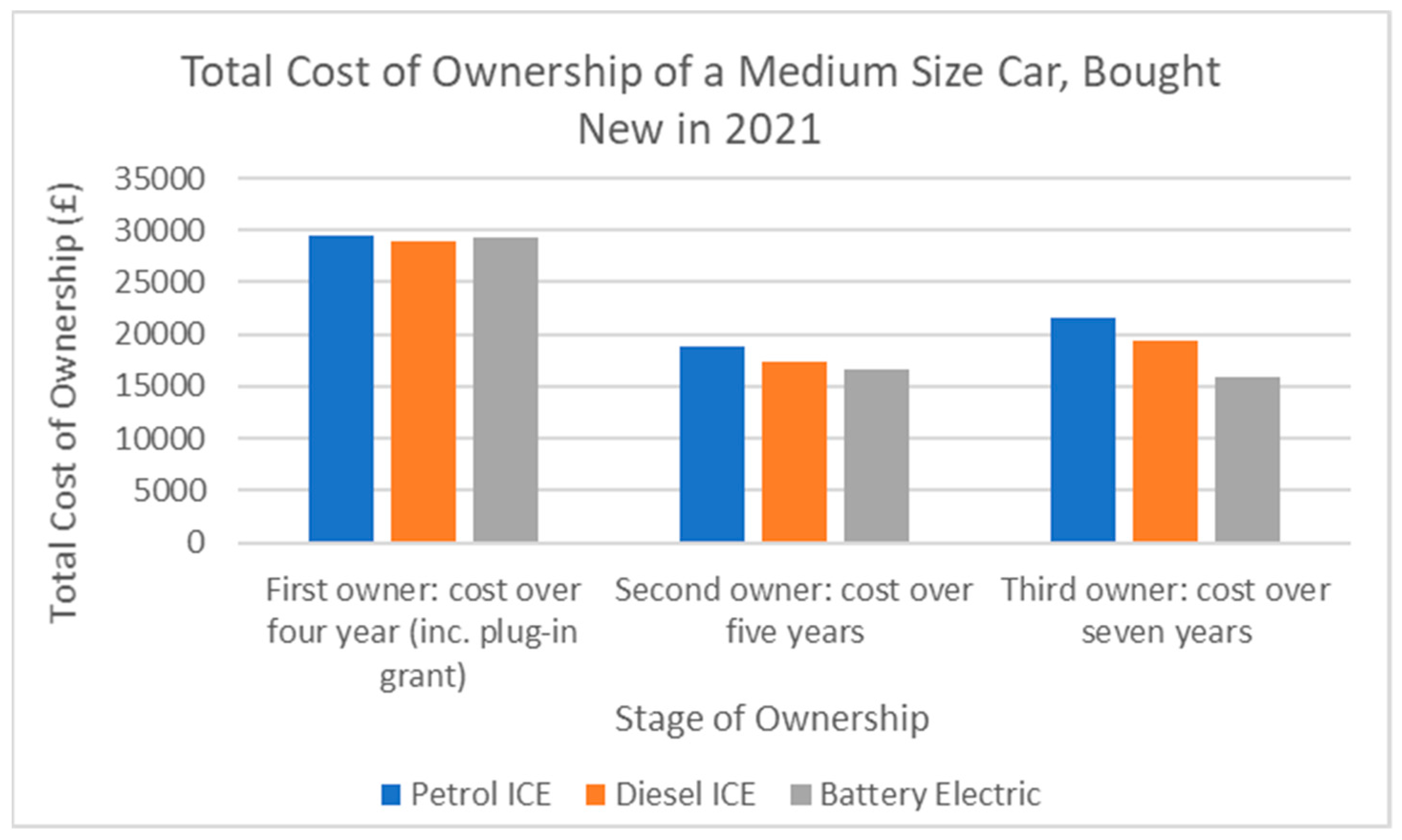 Electronics 10 03110 g002 550