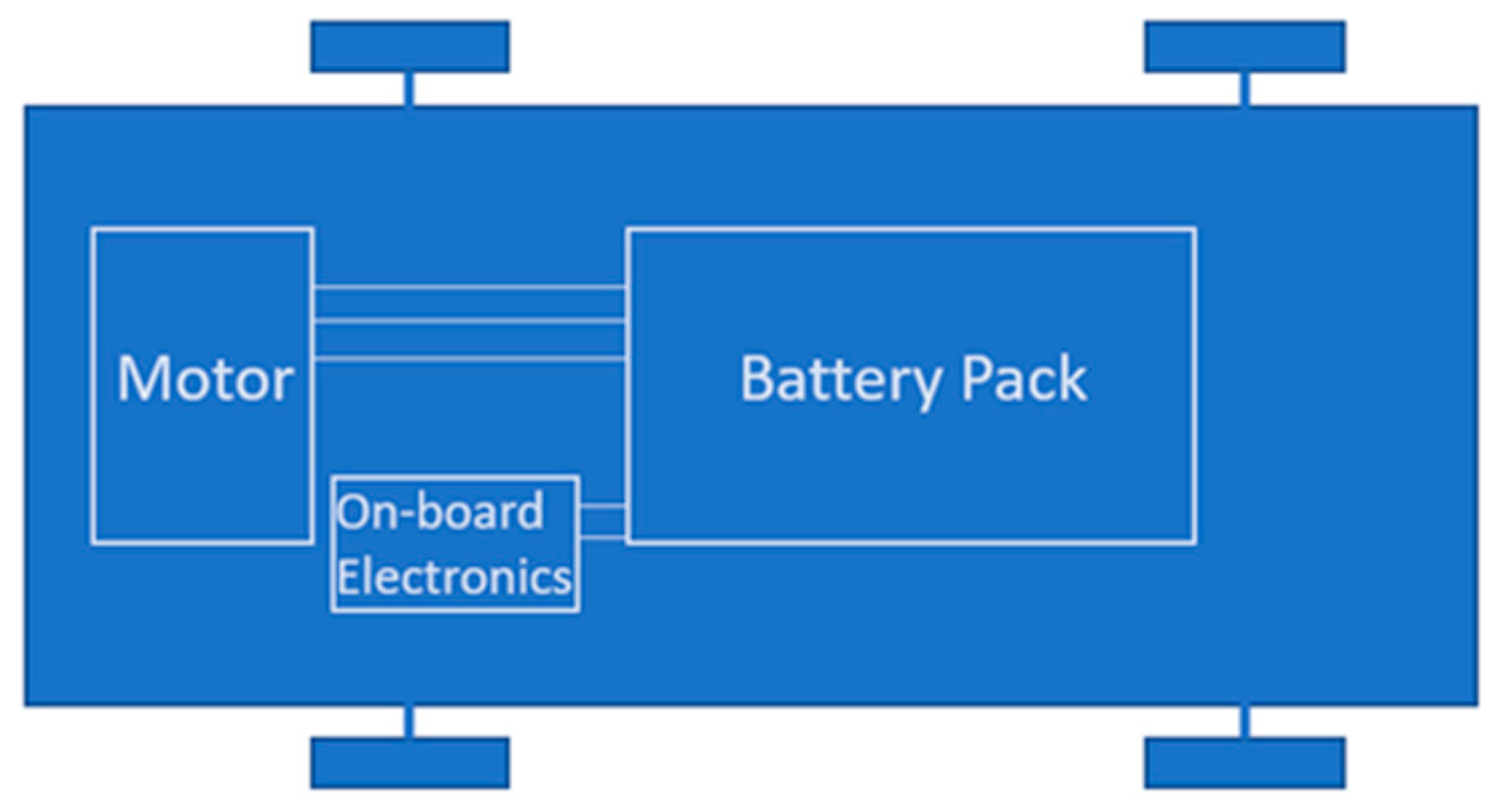 Electronics 10 03110 g009 550