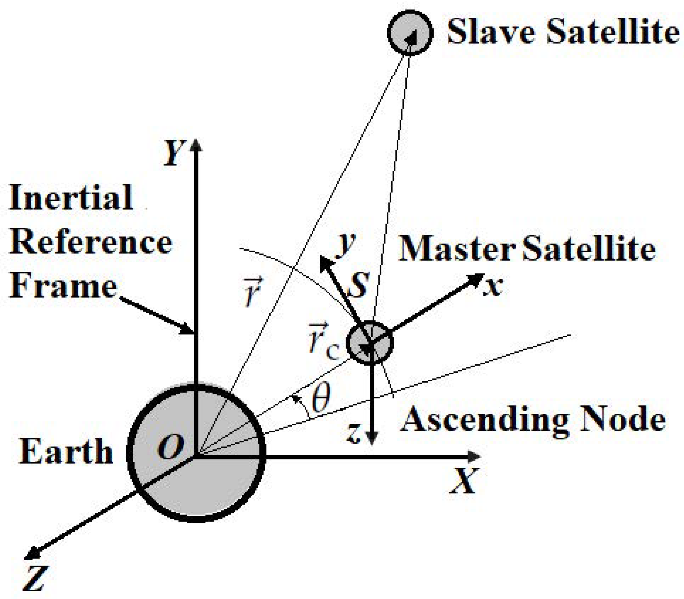 Electronics 10 03111 g001
