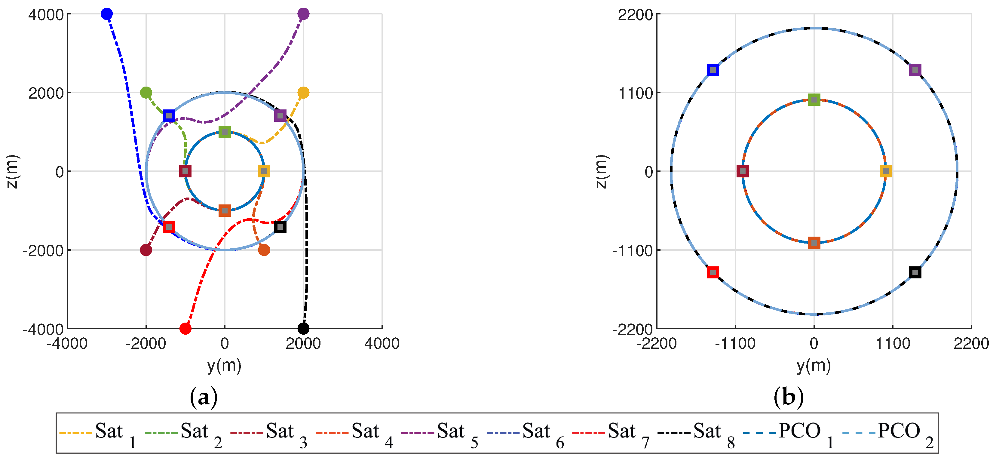 Electronics 10 03111 g005