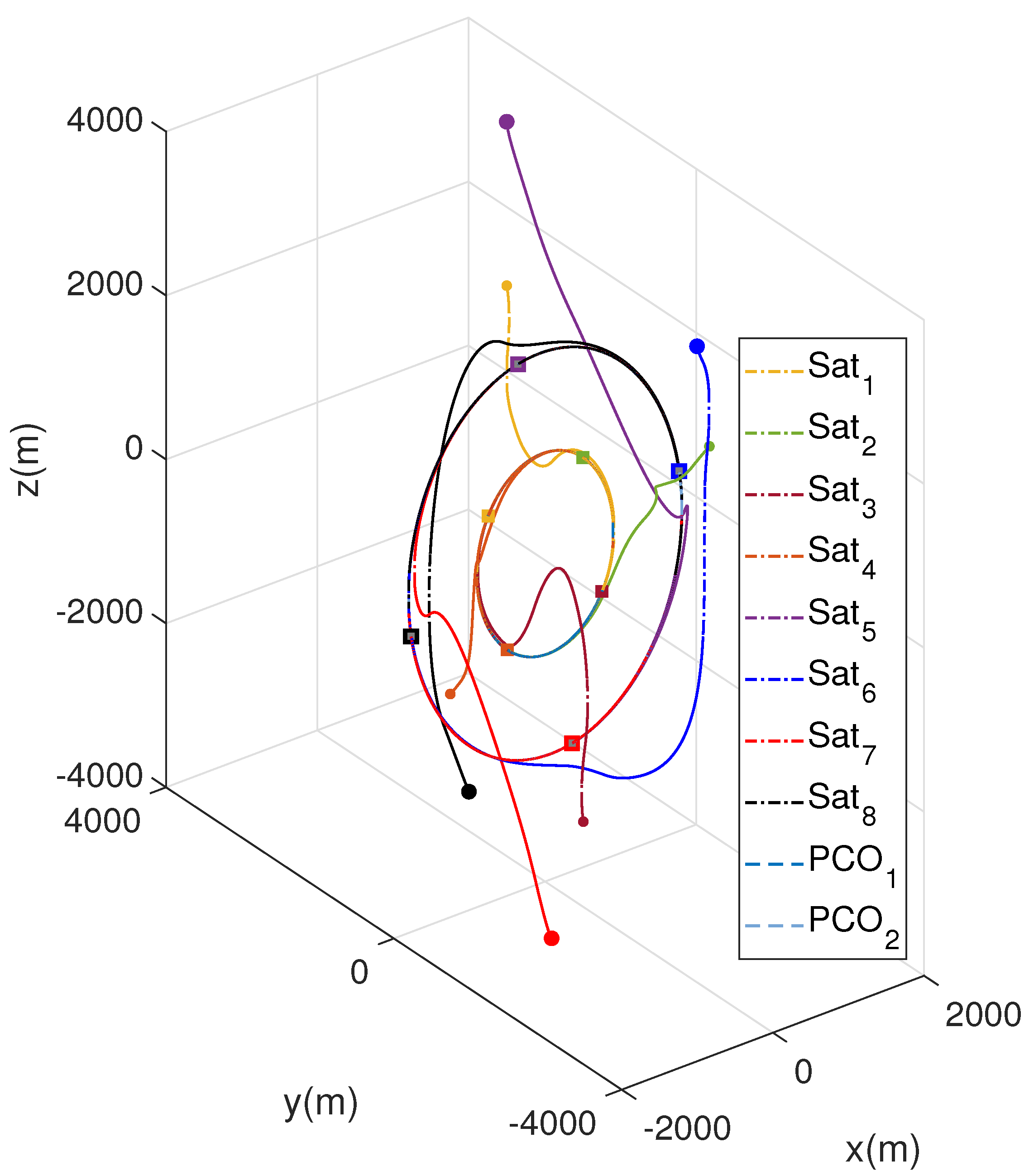 Electronics 10 03111 g007