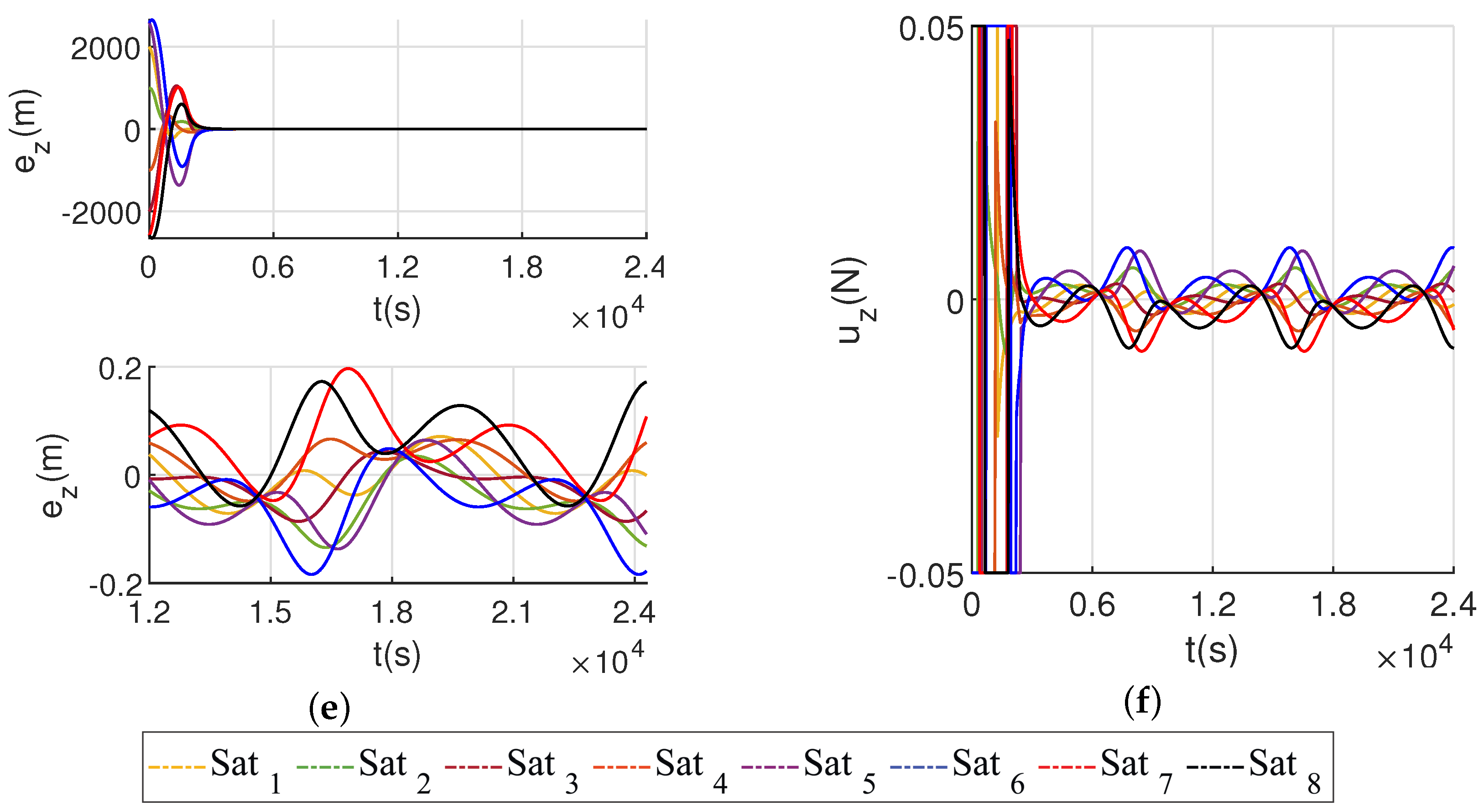 Electronics 10 03111 g009b