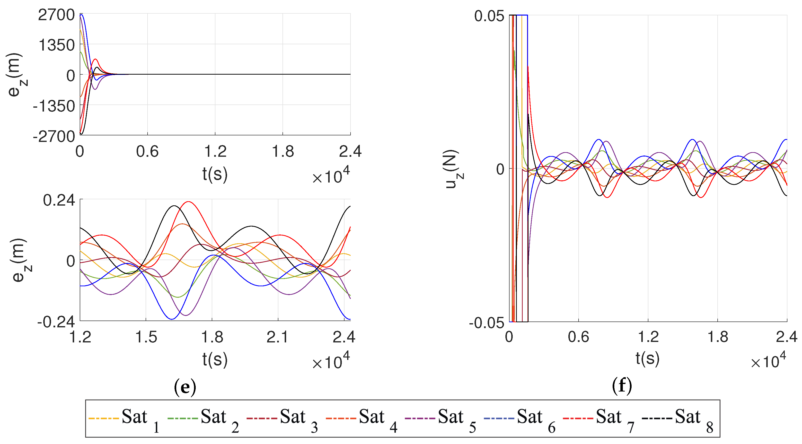 Electronics 10 03111 g012b