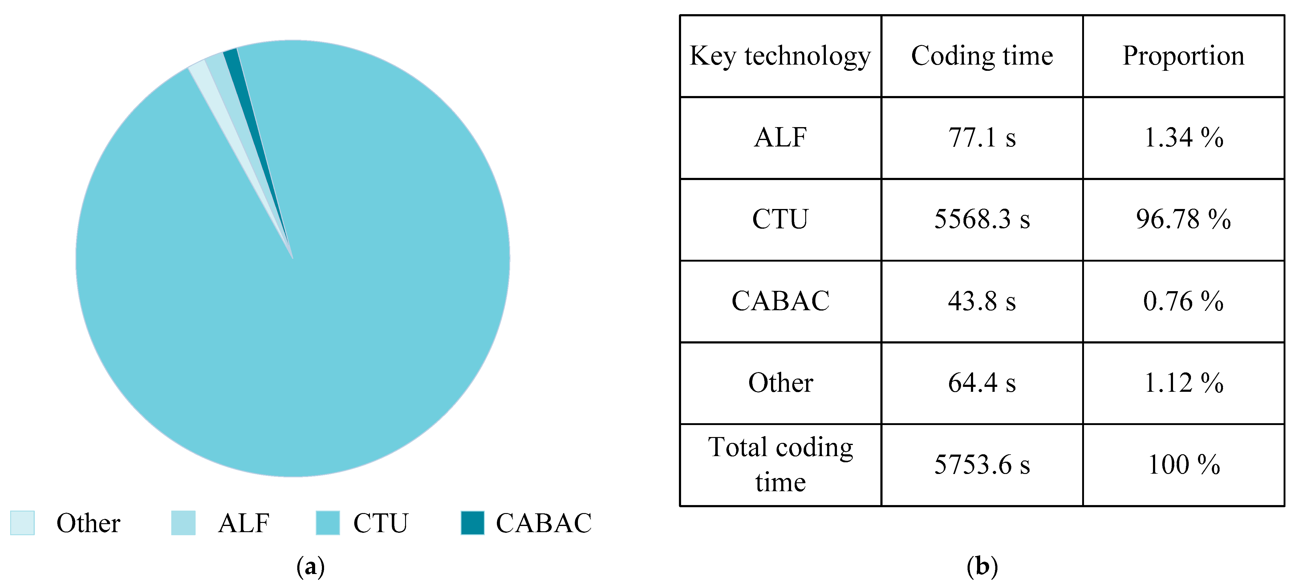 Electronics 10 03112 g002