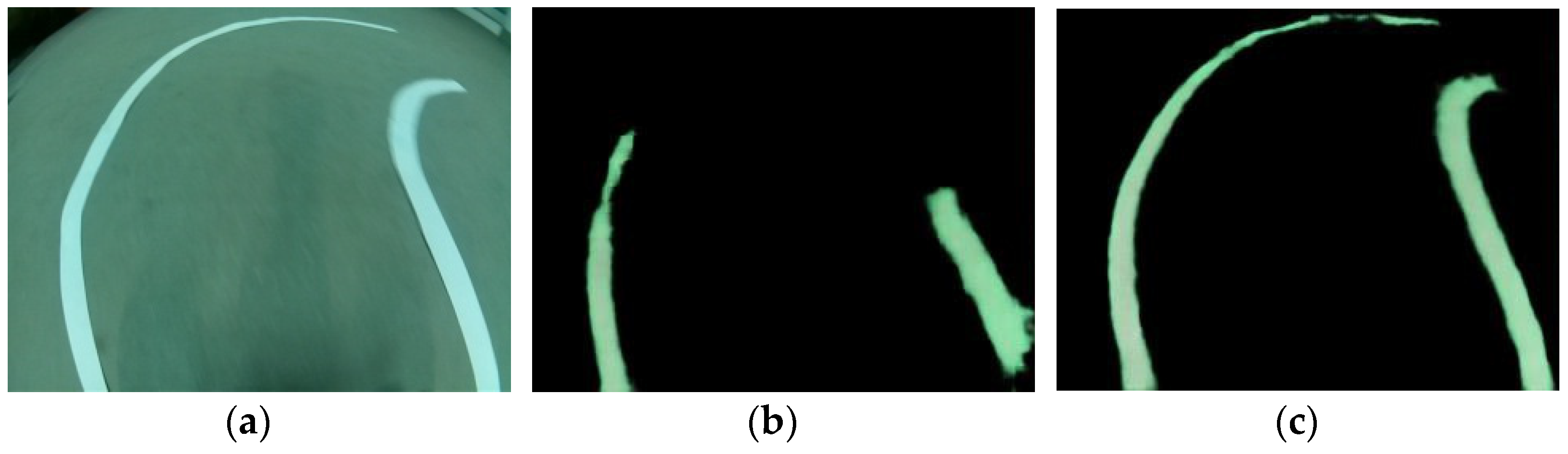 Electronics 10 03113 g008 550