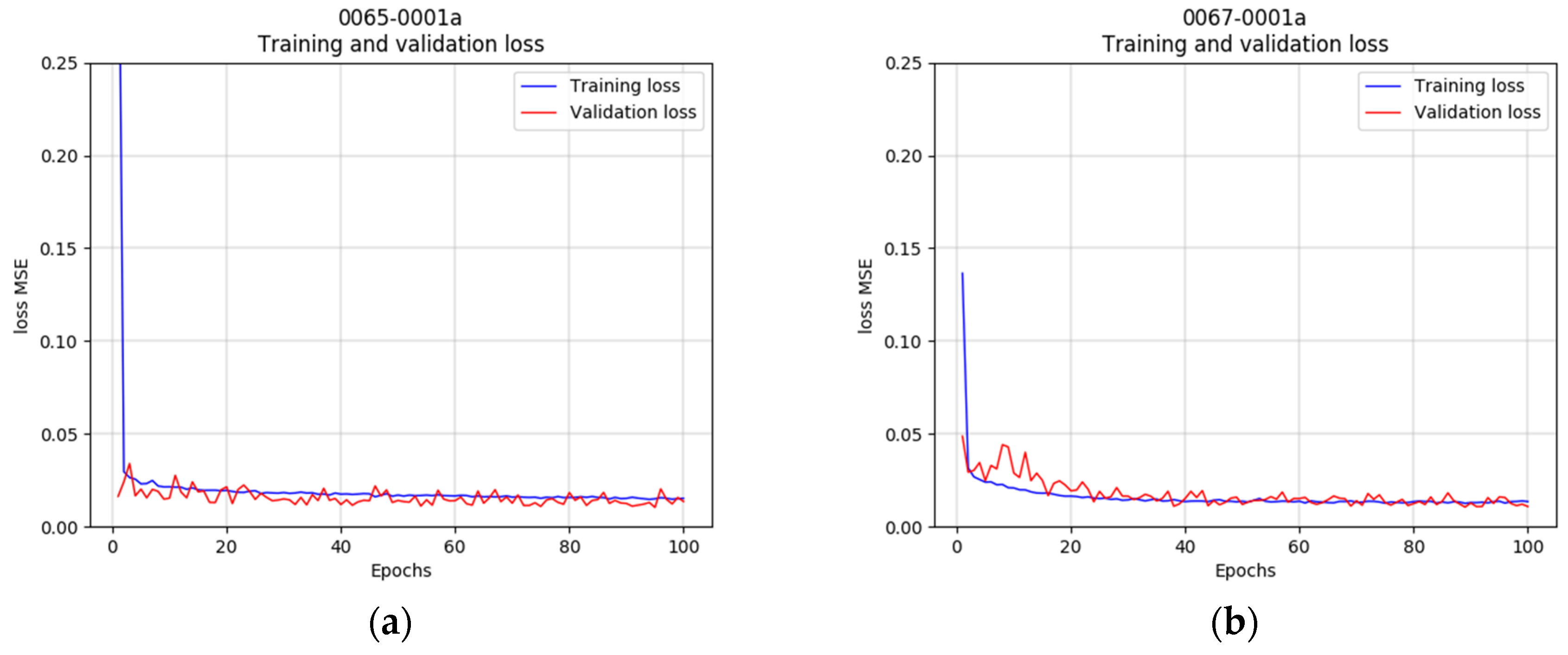Electronics 10 03113 g011 550
